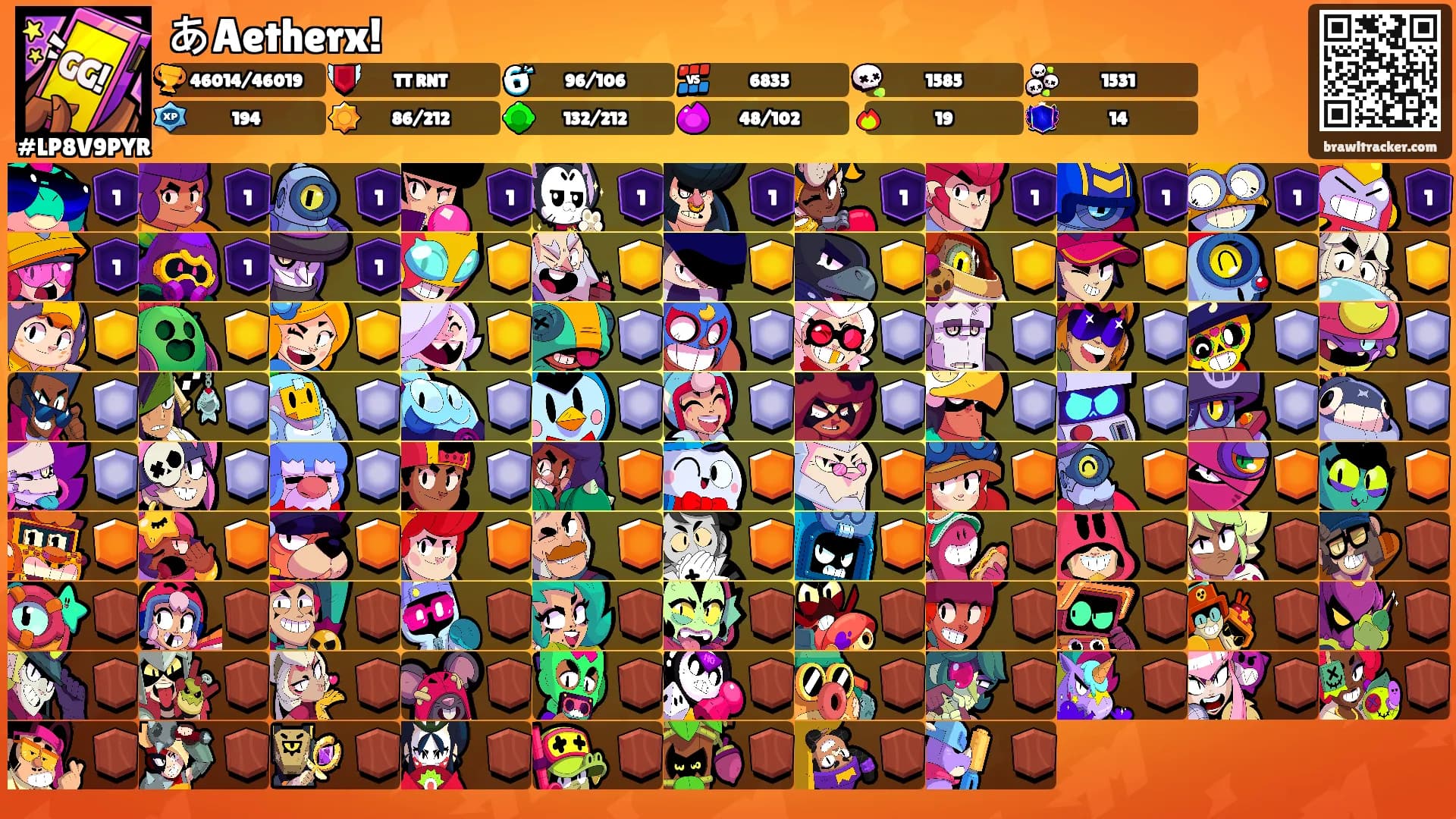 あAetherx!'s Ranks