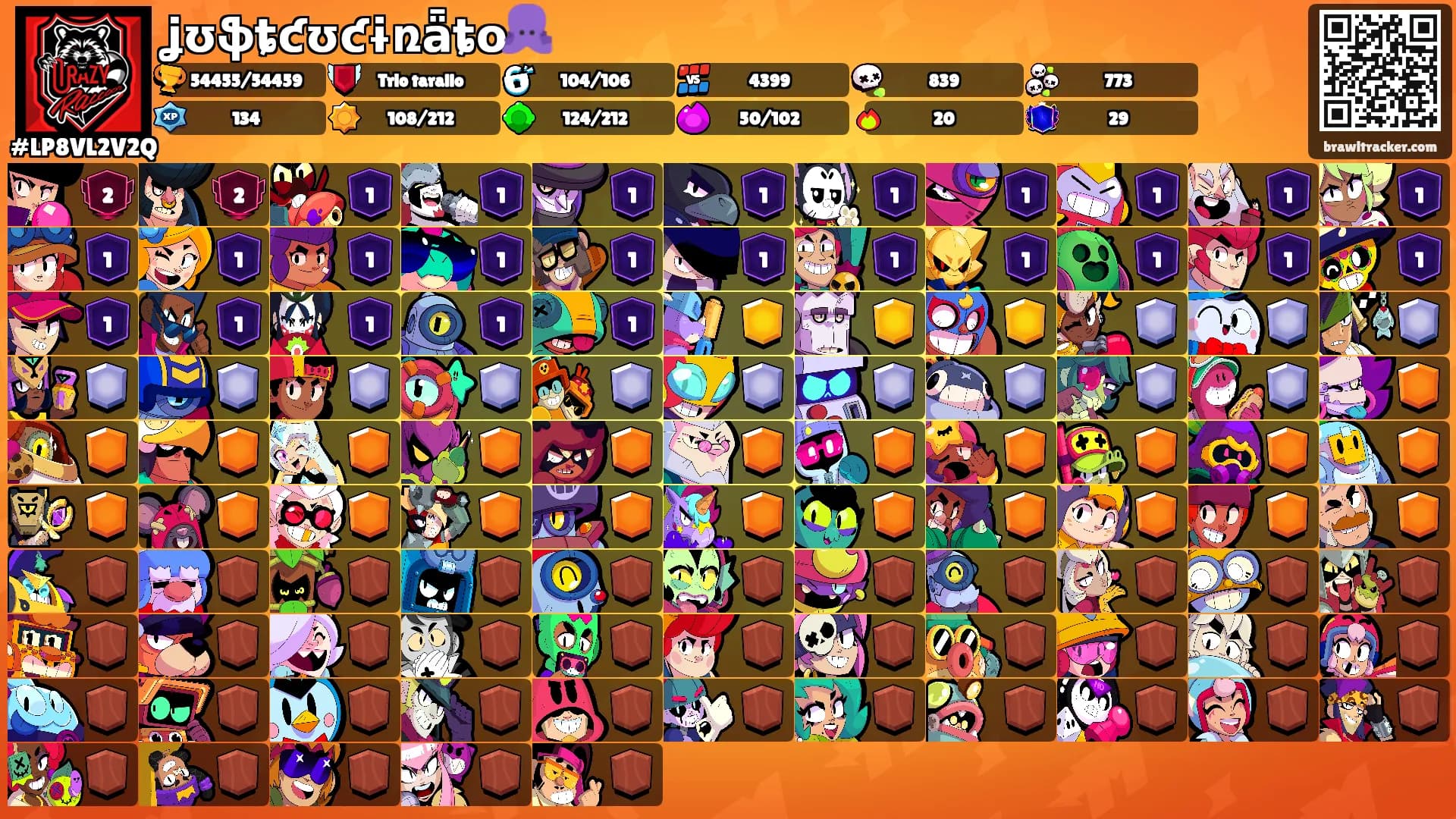 ʝʊֆȶƈʊƈɨռǟȶօ🐙's Ranks
