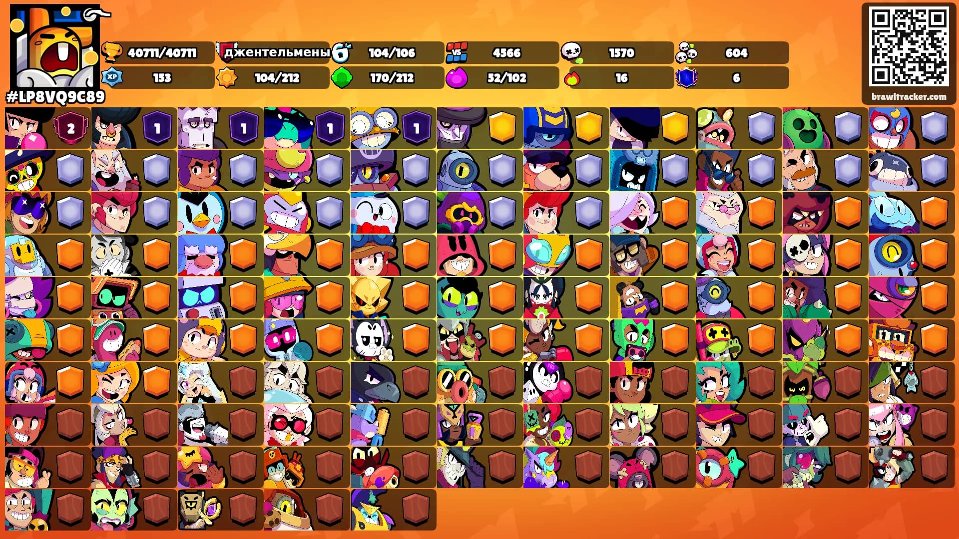 ҇̀'s Ranks