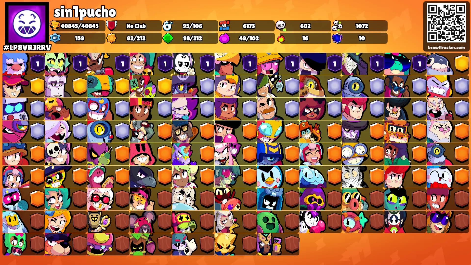 sin1pucho's Ranks