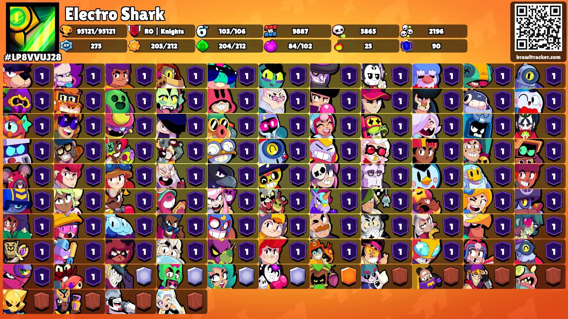 Electro Shark's Ranks