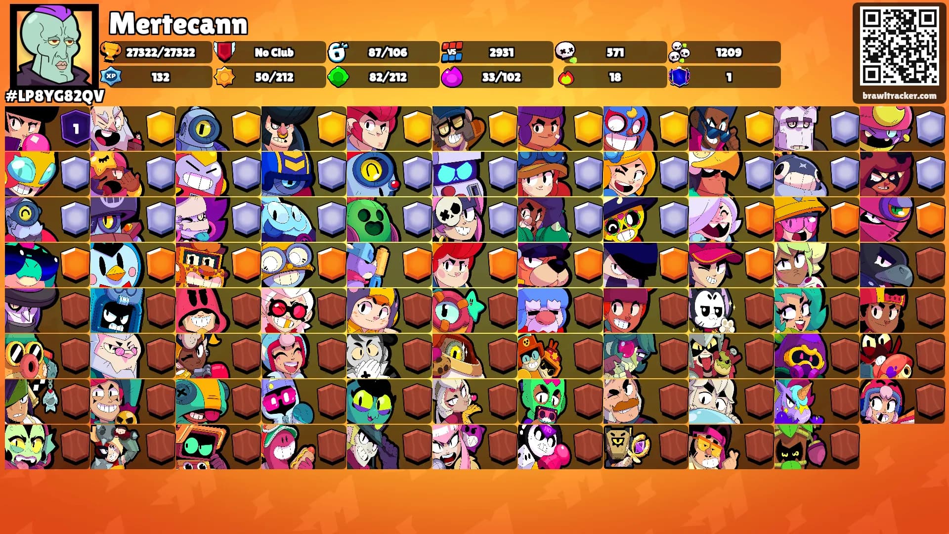 Mertecann's Ranks