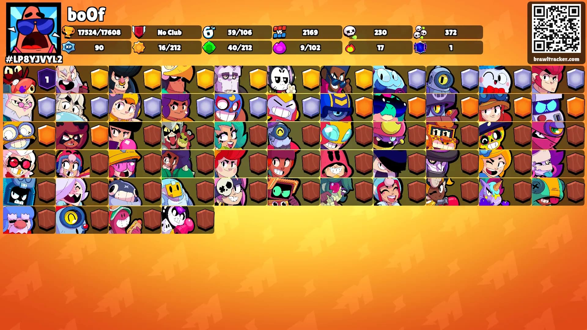 bo0f's Ranks