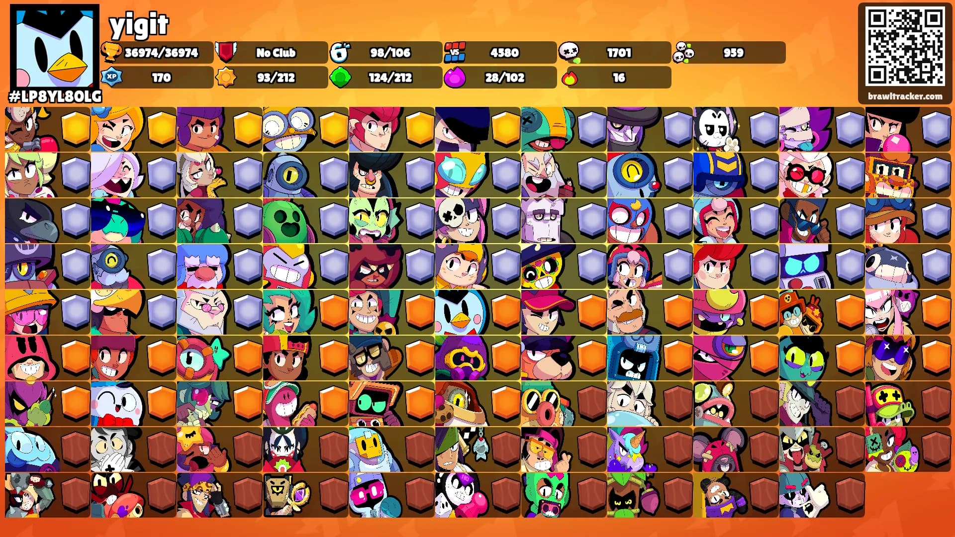 yigit's Ranks