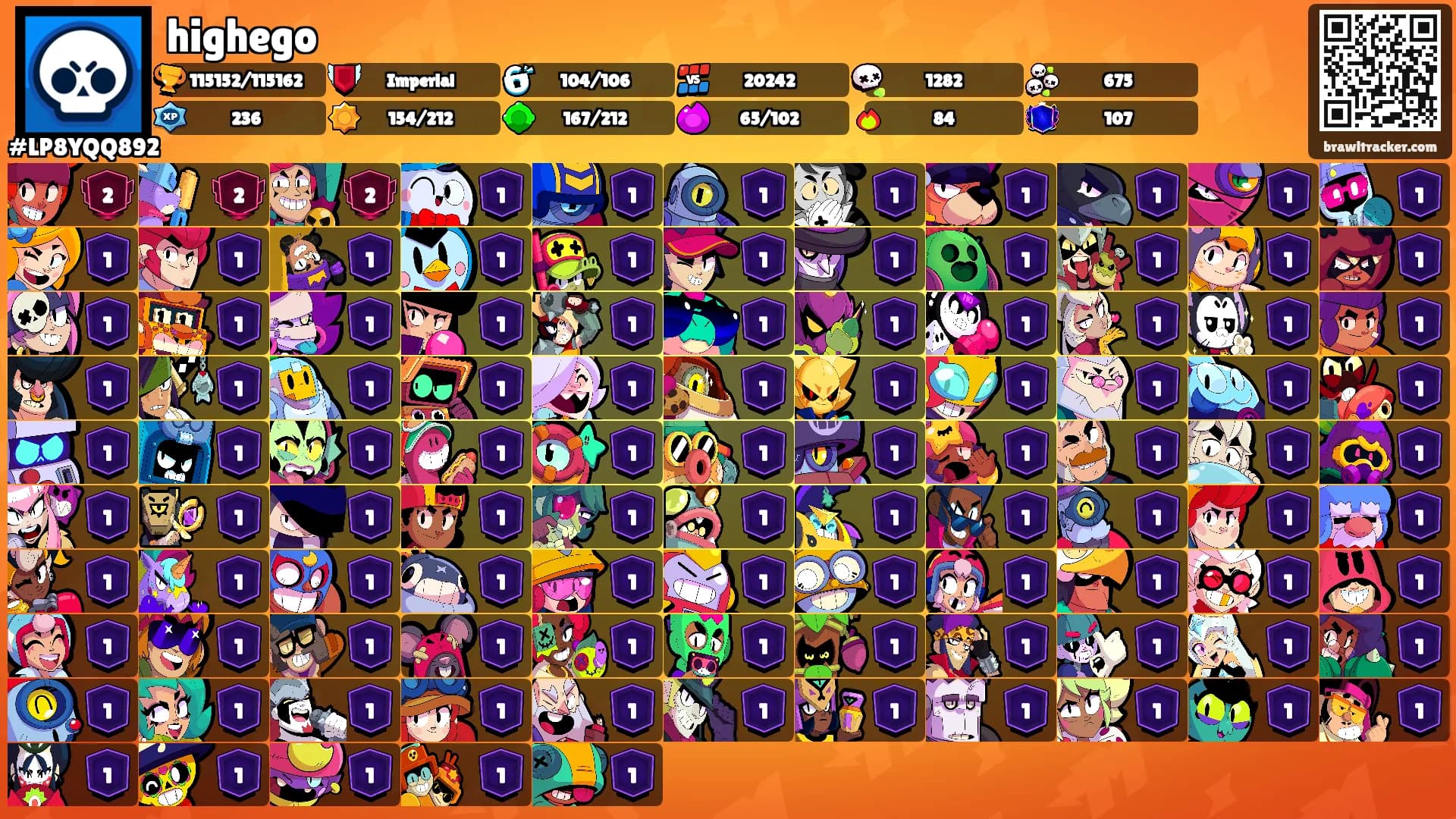 highego's Ranks