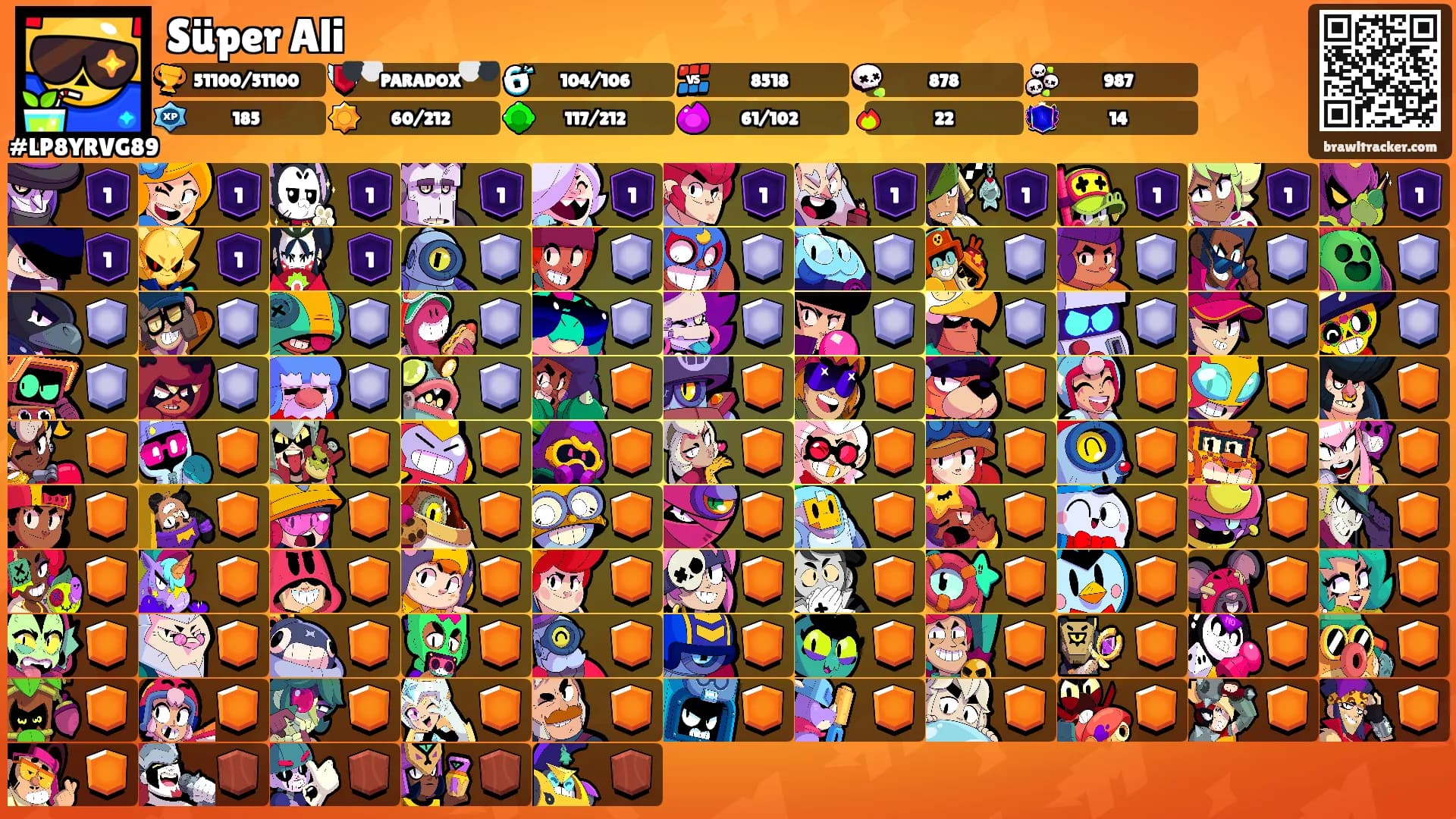 Süper Ali's Ranks
