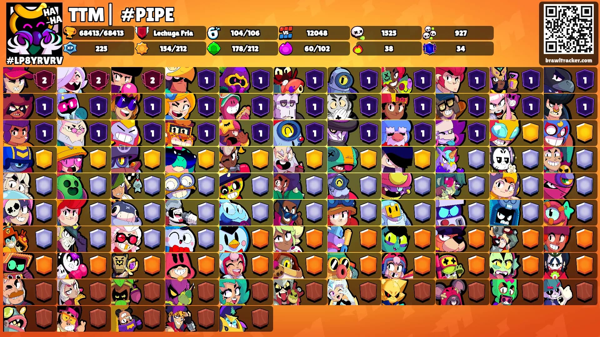TTM| #PIPE's Ranks
