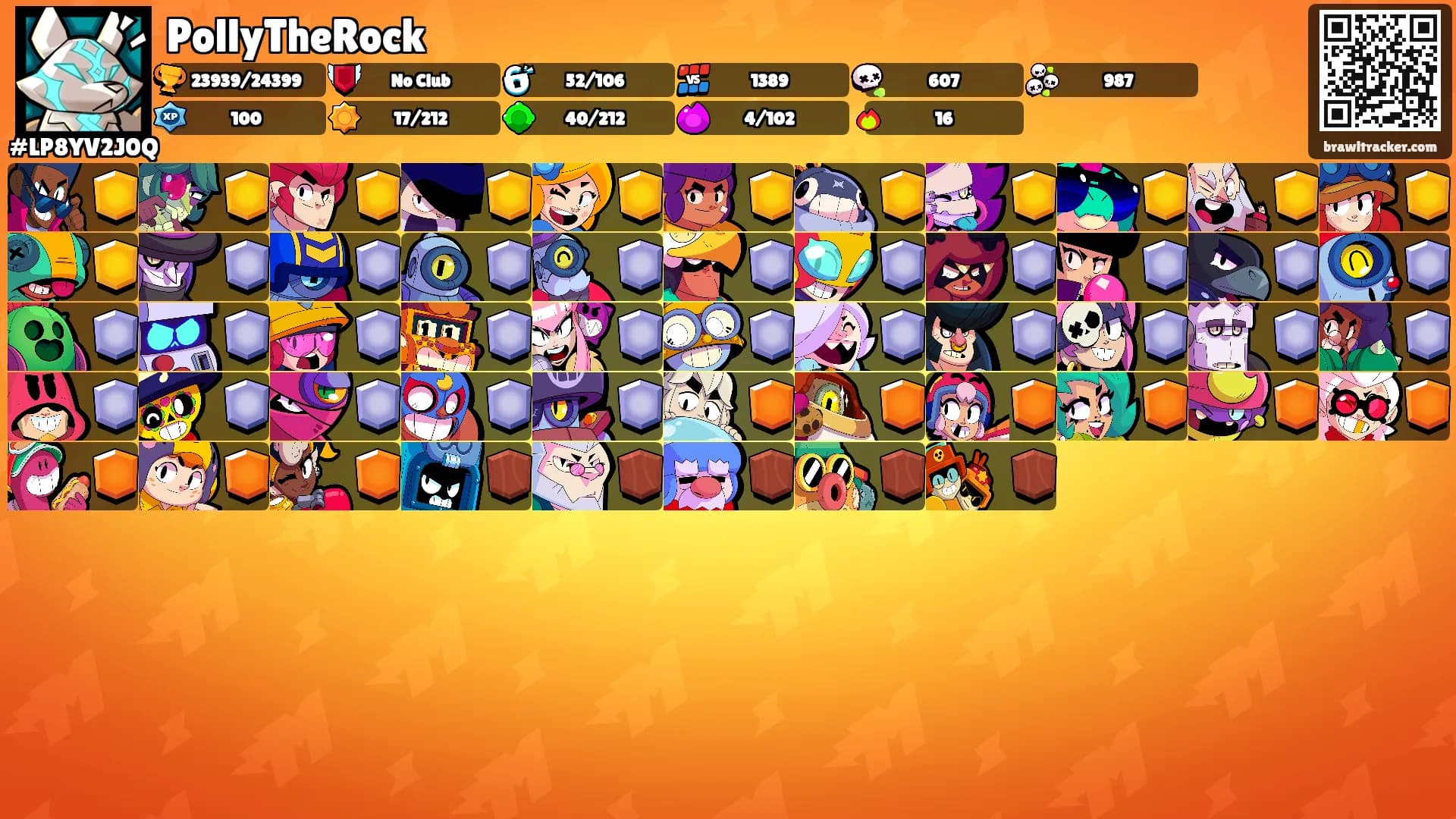 PollyTheRock's Ranks