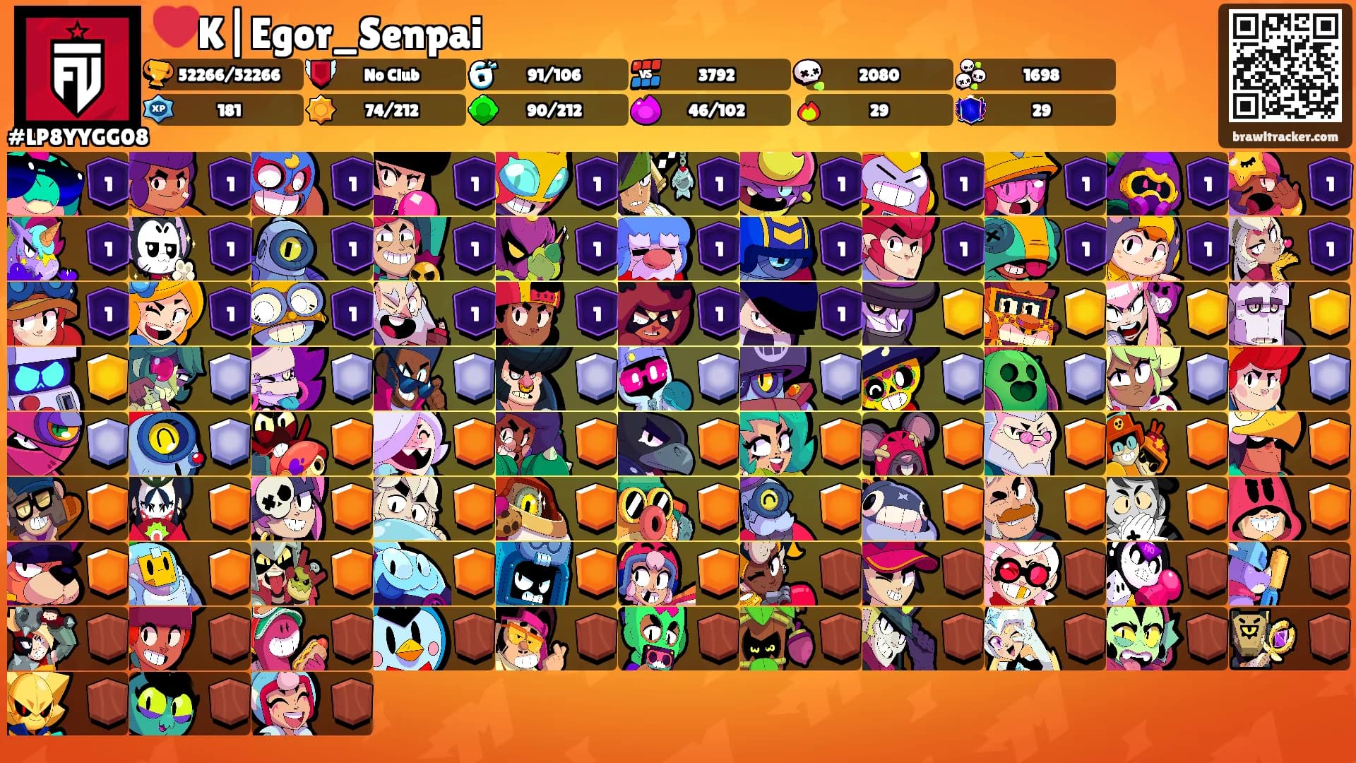 ❤️K|Egor_Senpai's Ranks