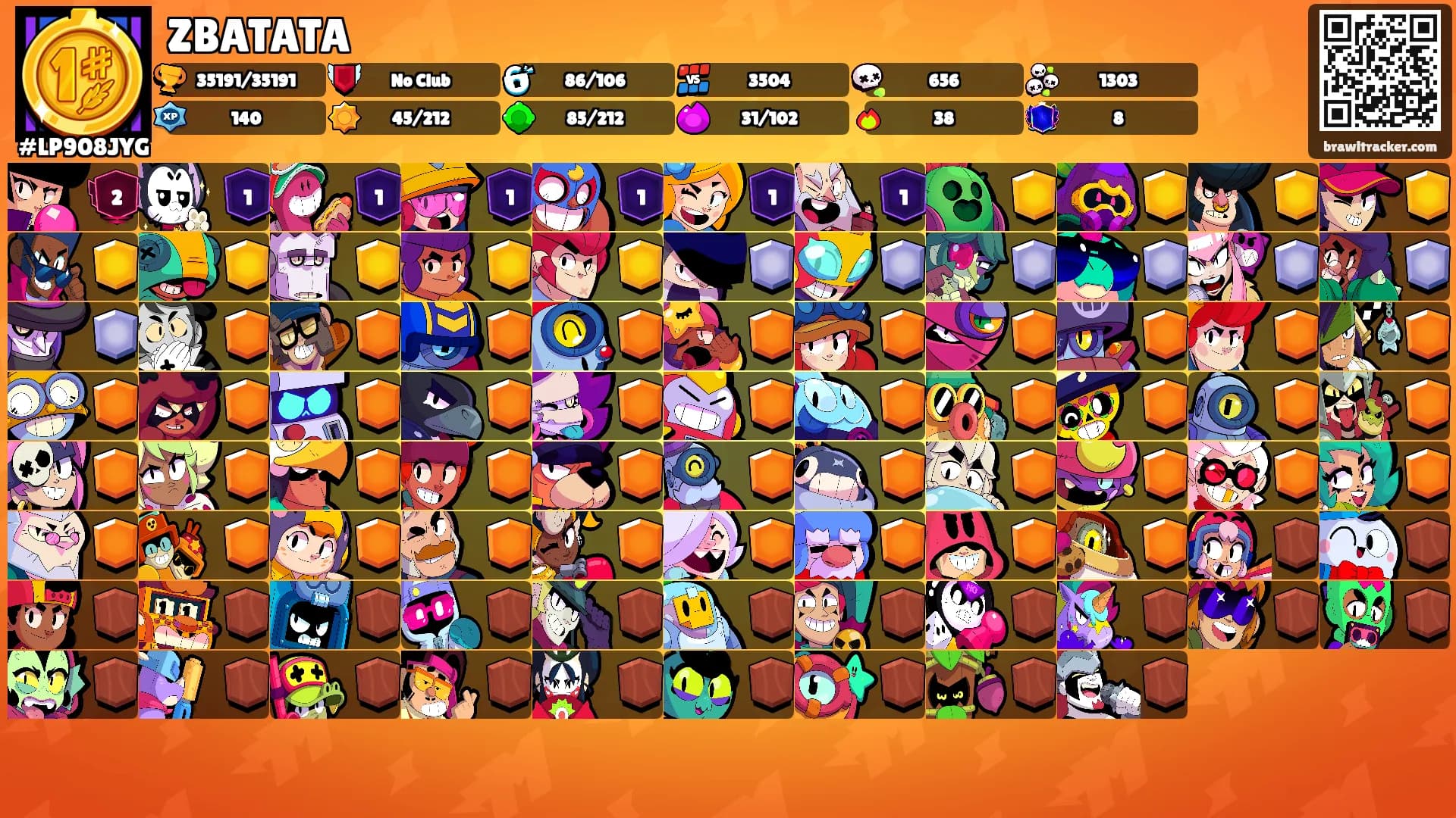 ZBATATA's Ranks