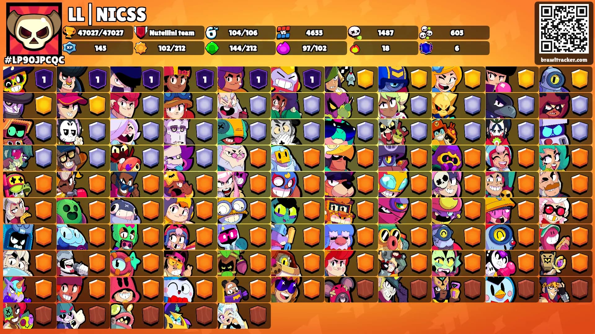 LL|NICSS's Ranks