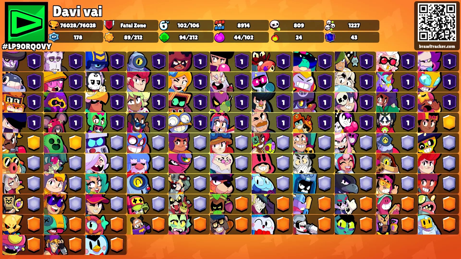 Davi vai's Ranks