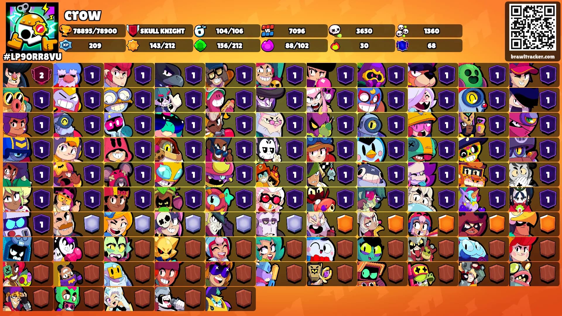 crow's Ranks