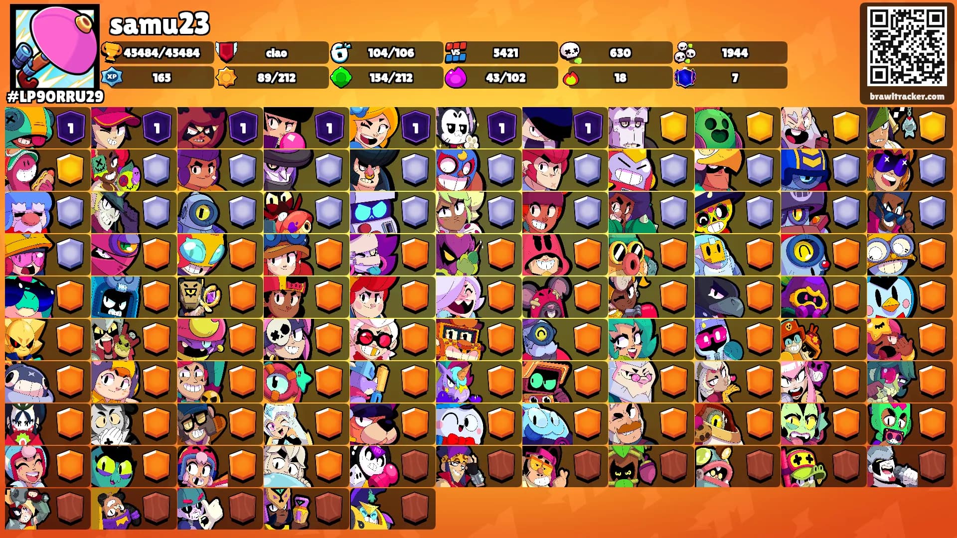 samu23's Ranks