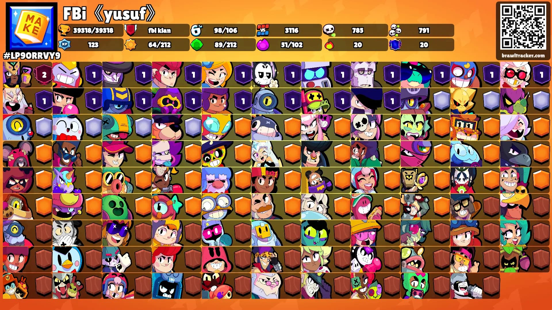FBi《yusuf》's Ranks