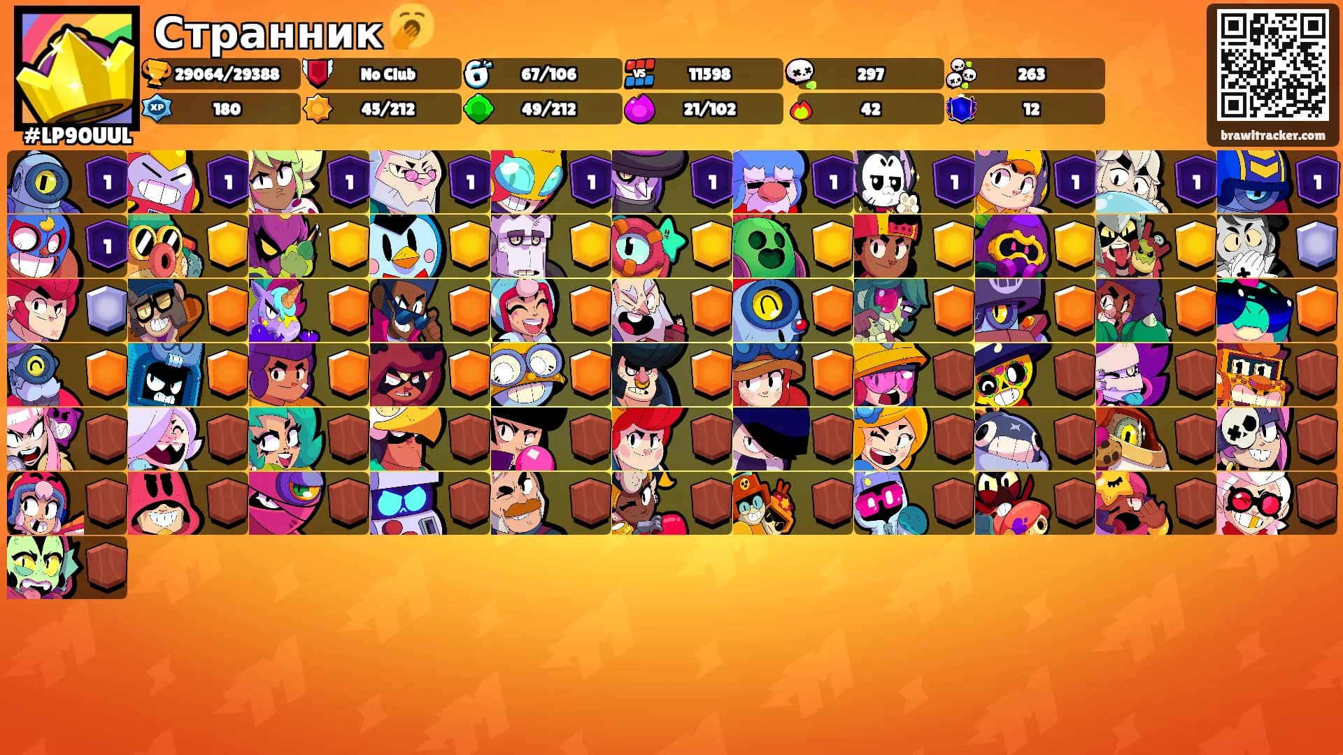 Странник 🥱's Ranks