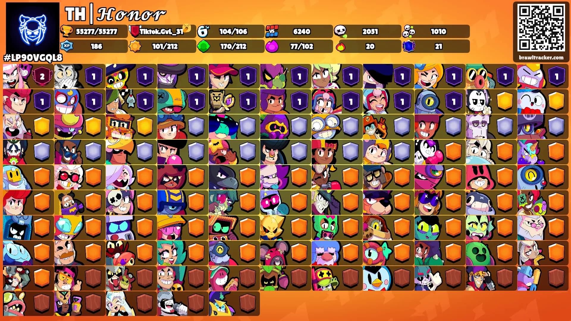 TH|𝓗𝓸𝓷𝓸𝓻's Ranks
