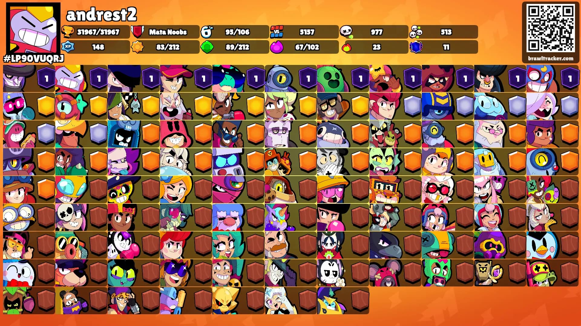 andrest2's Ranks