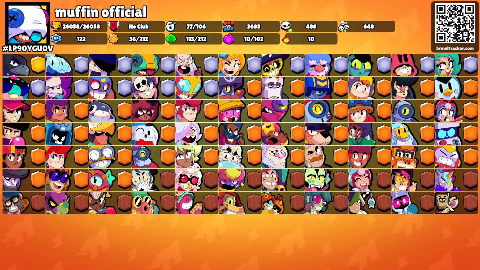 muffin official's Ranks