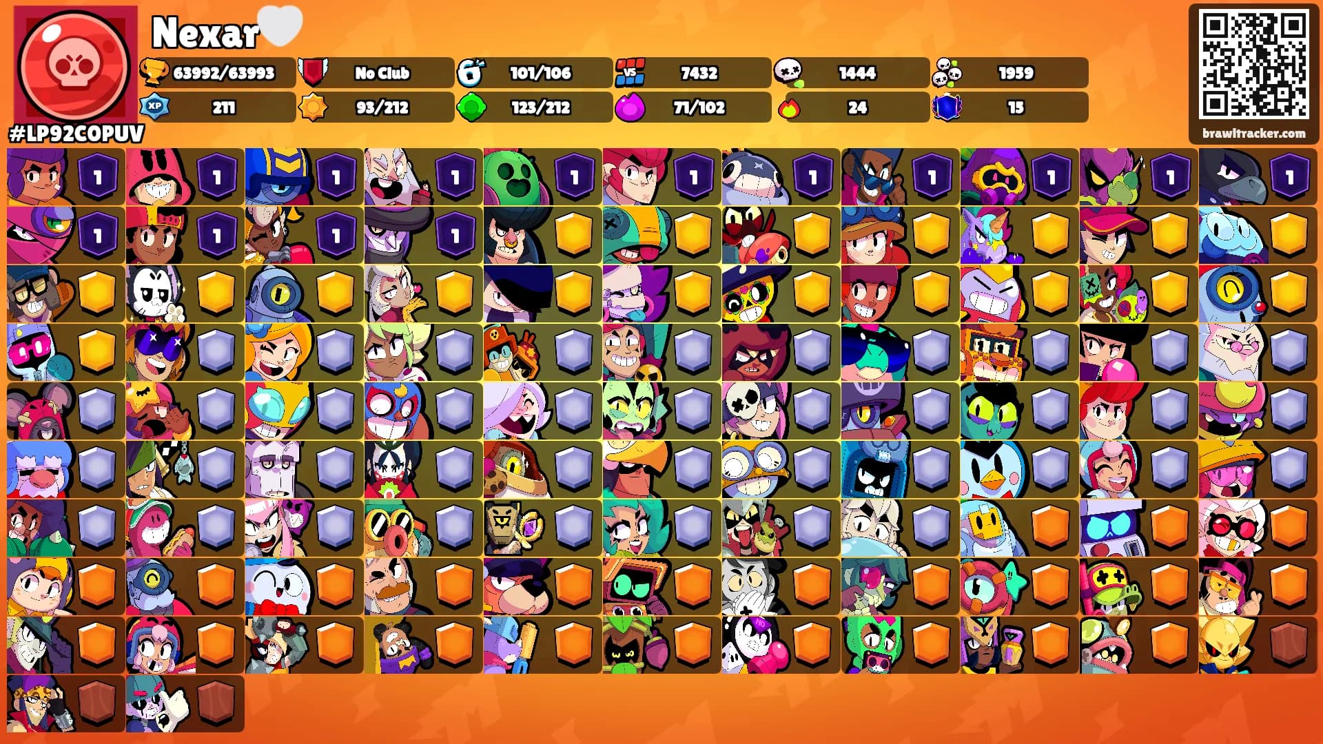 Nexar🤍's Ranks