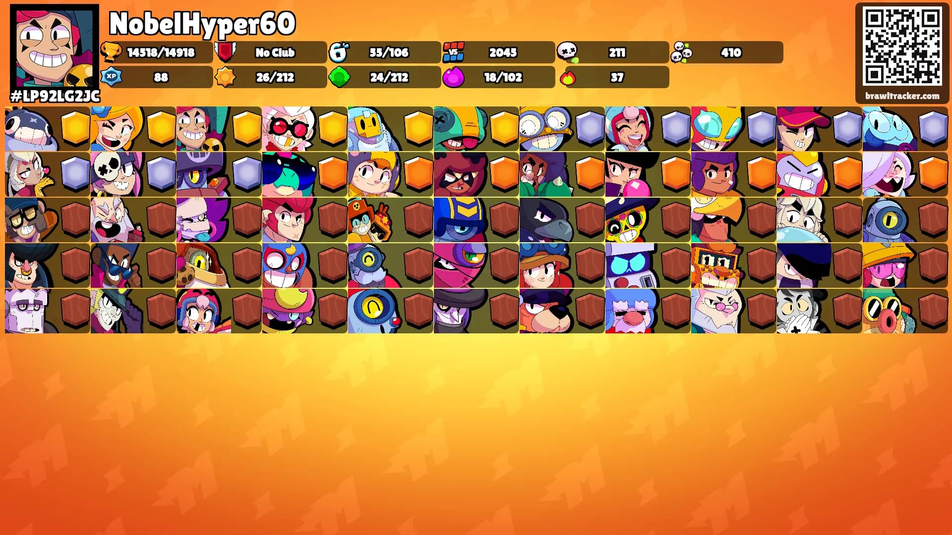 NobelHyper60's Ranks