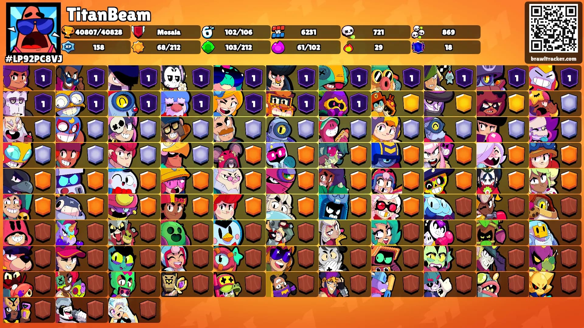TitanBeam's Ranks