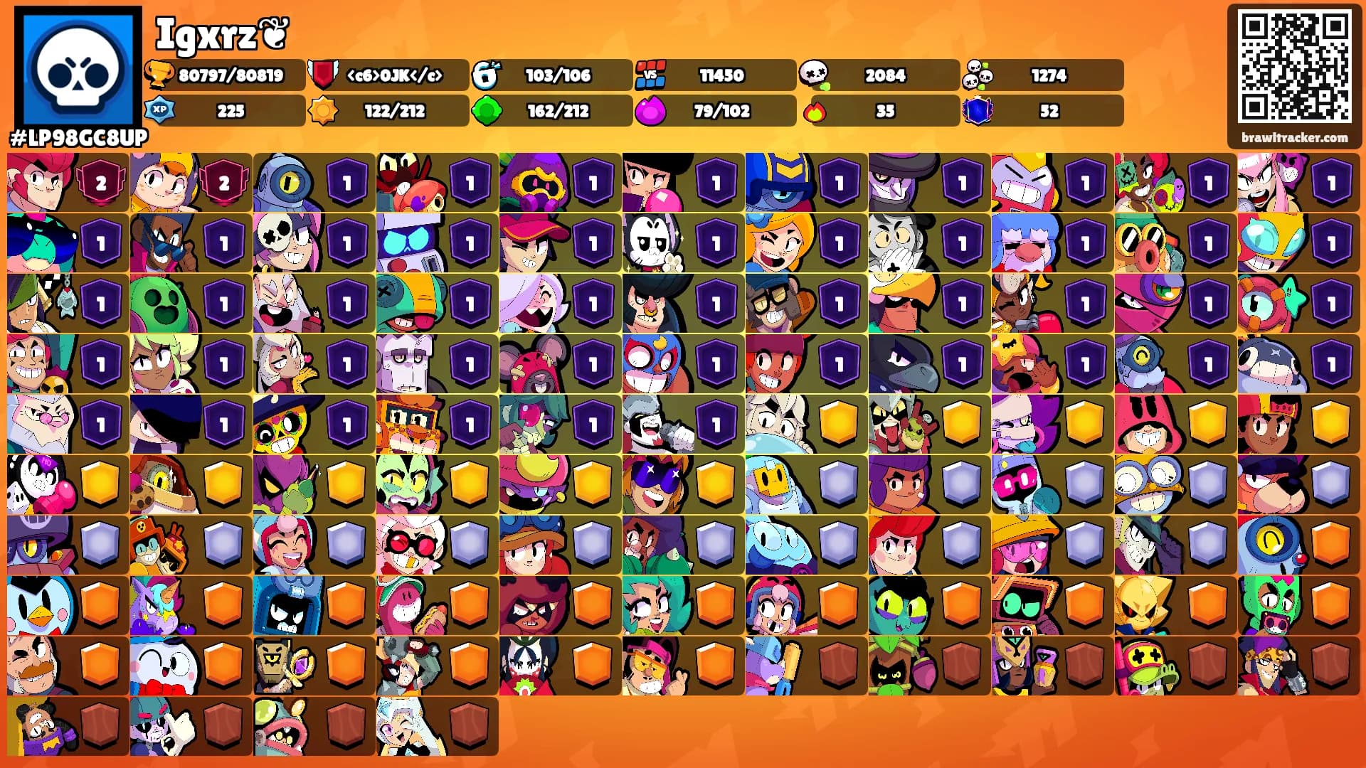 Igxrz❦'s Ranks