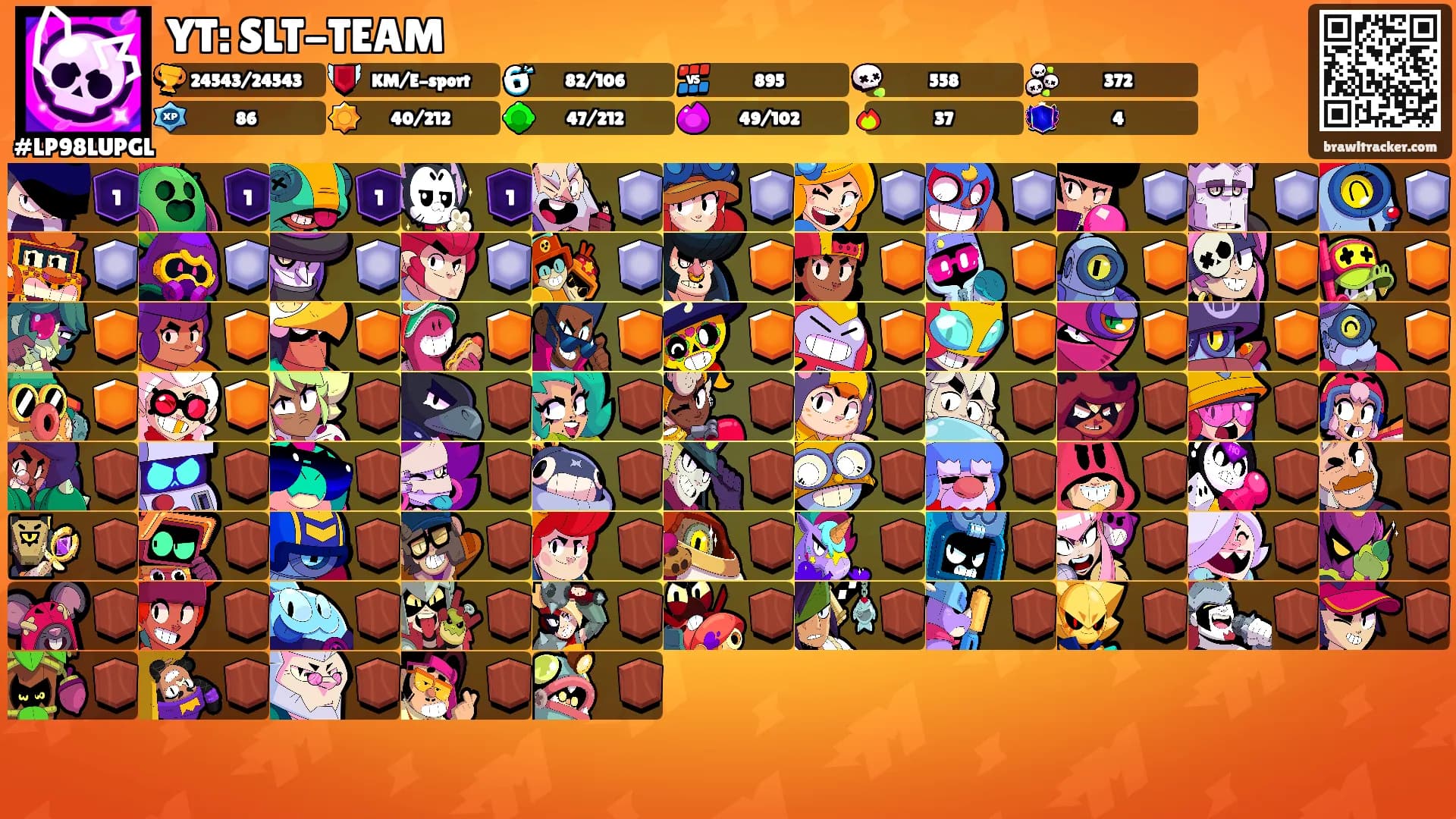 YT: SLT-TEAM's Ranks