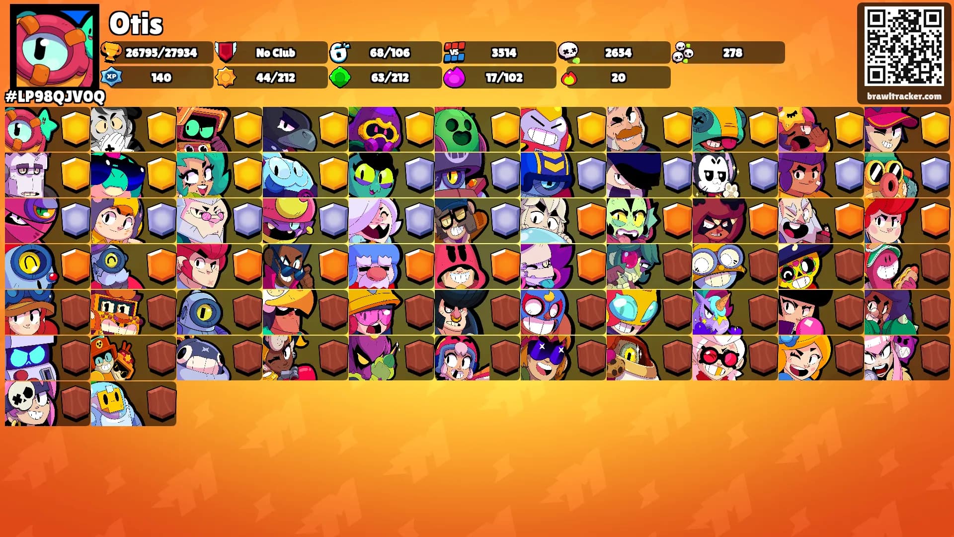 Otis's Ranks