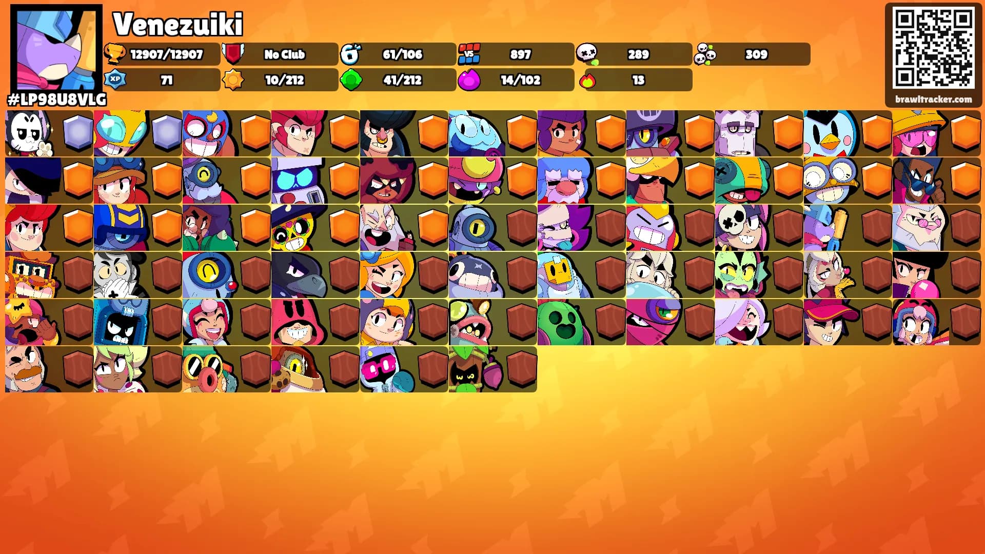 Venezuiki's Ranks