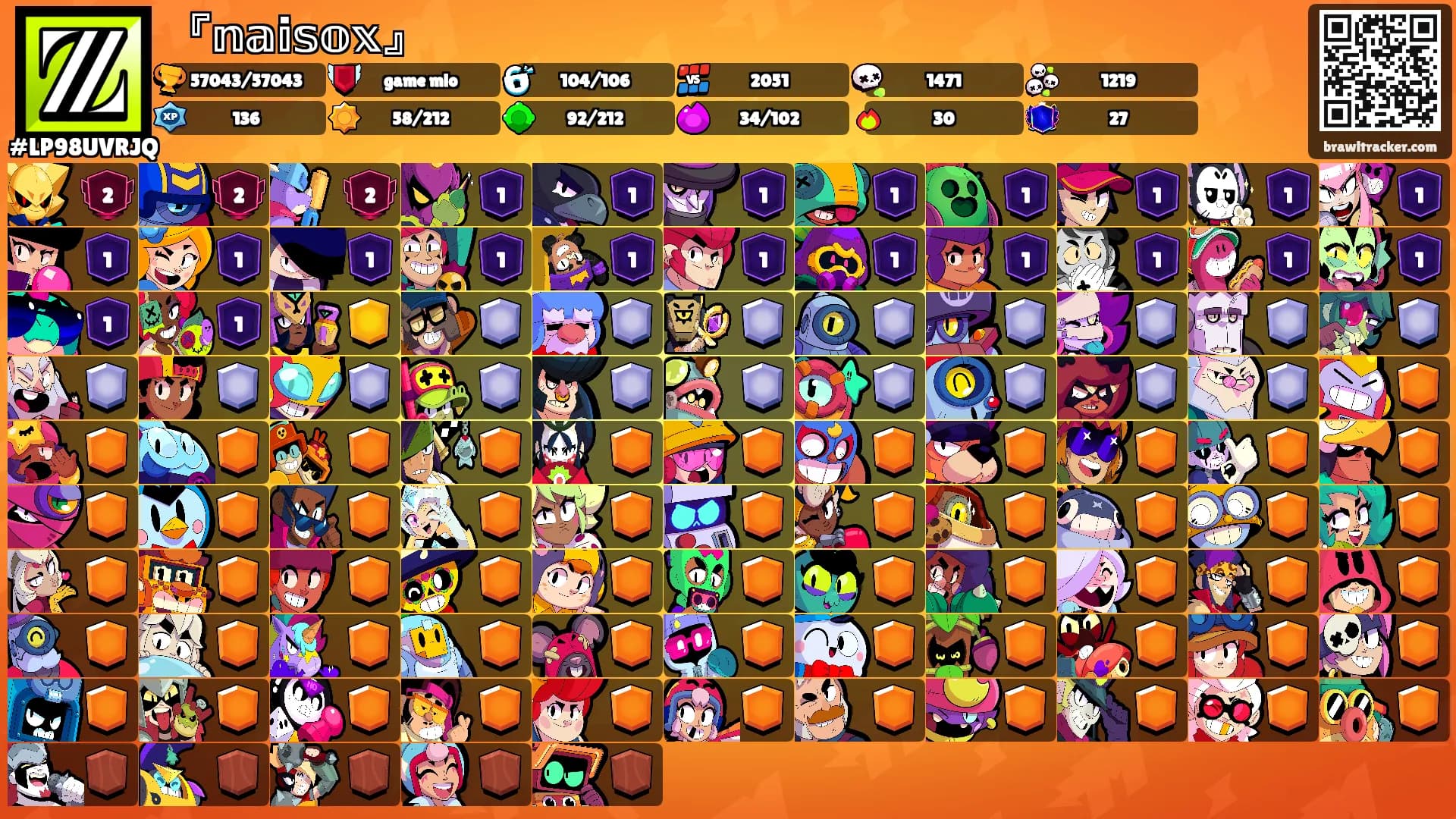 『𝕟𝕒𝕚𝕤𝕠𝕩』's Ranks