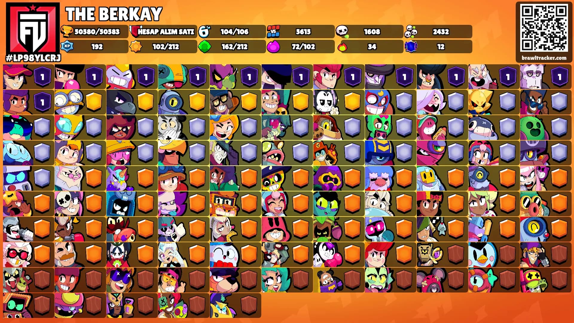 THE BERKAY's Ranks