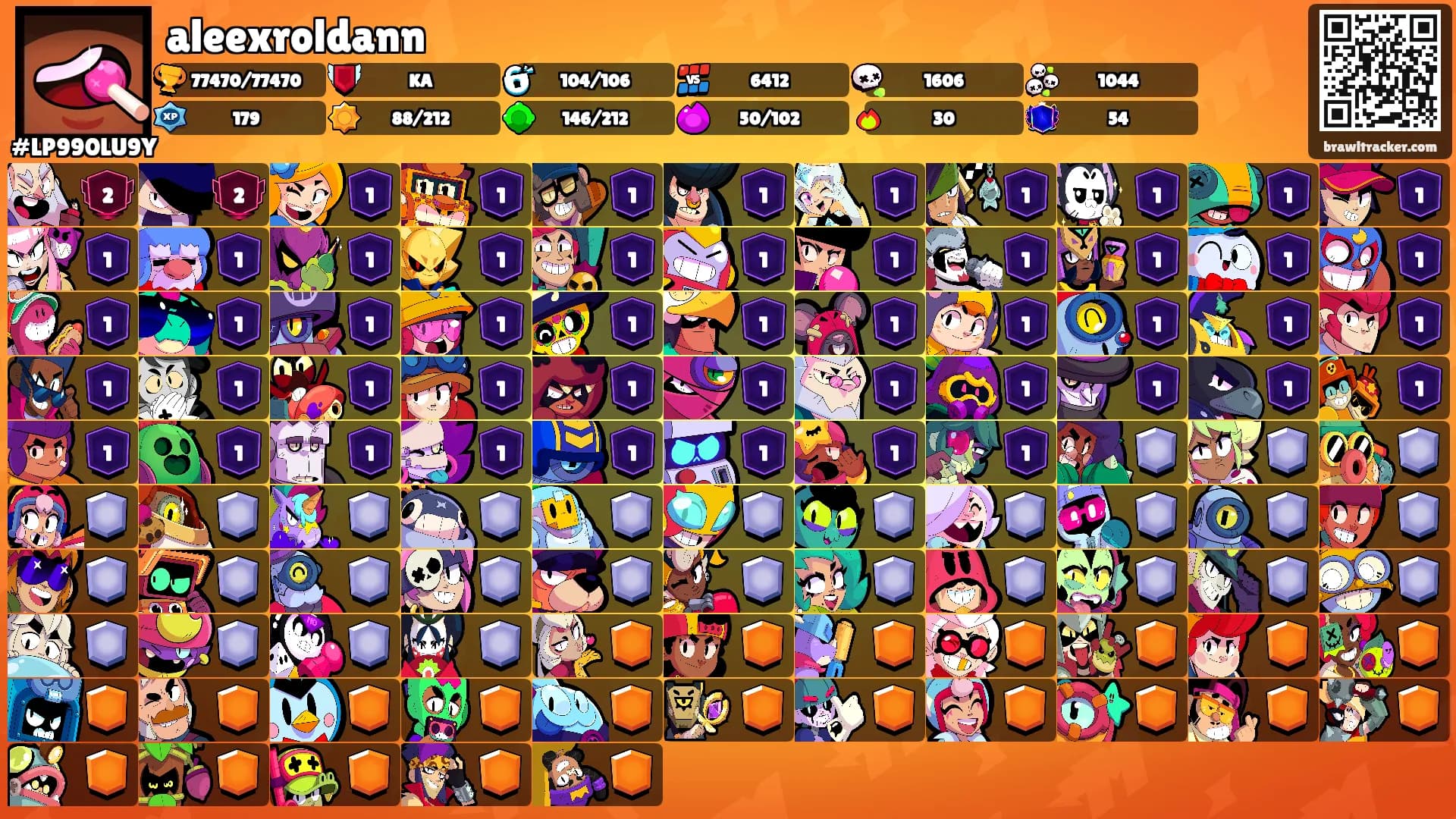 aleexroldann's Ranks