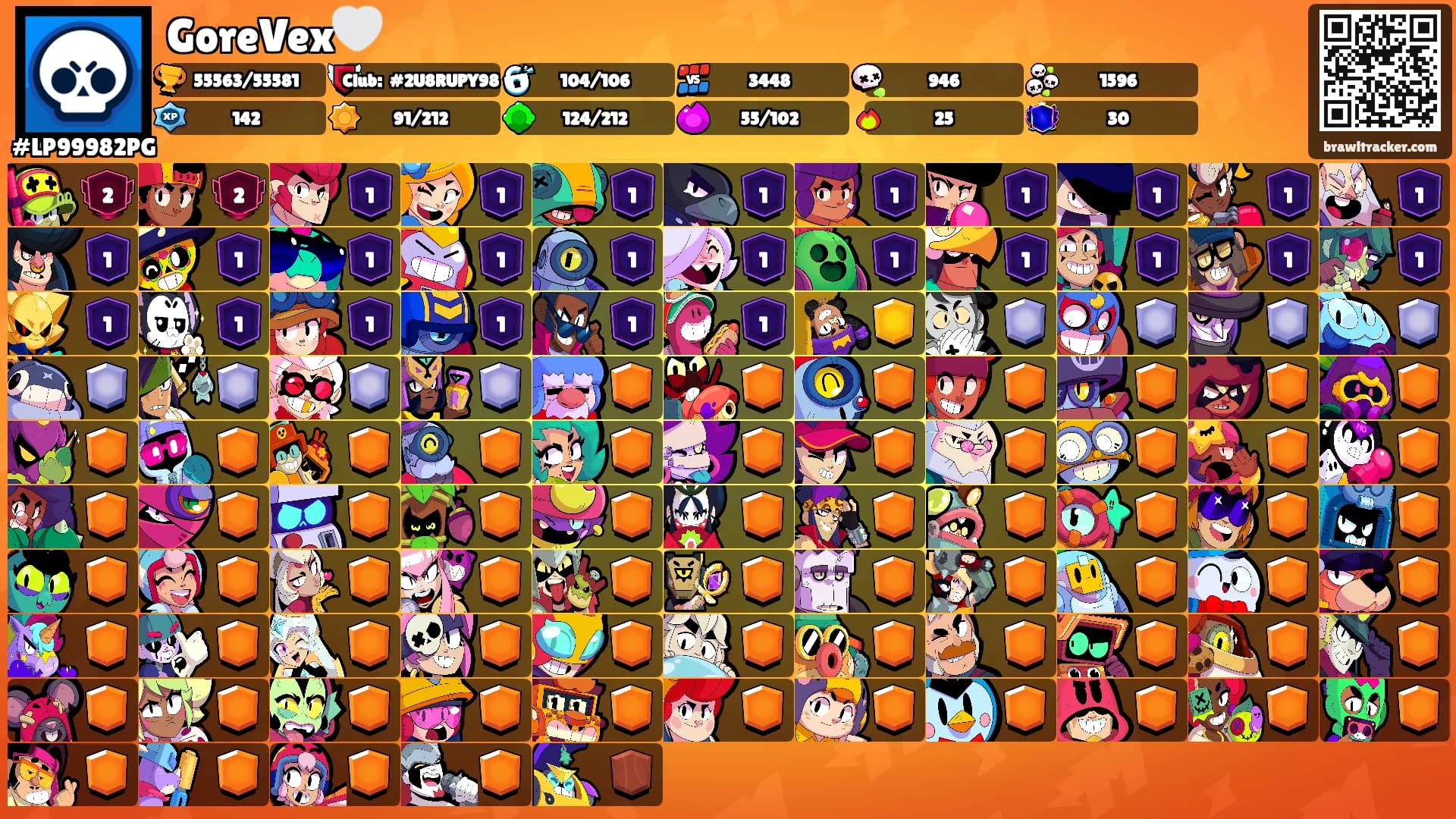 GoreVex🤍's Ranks
