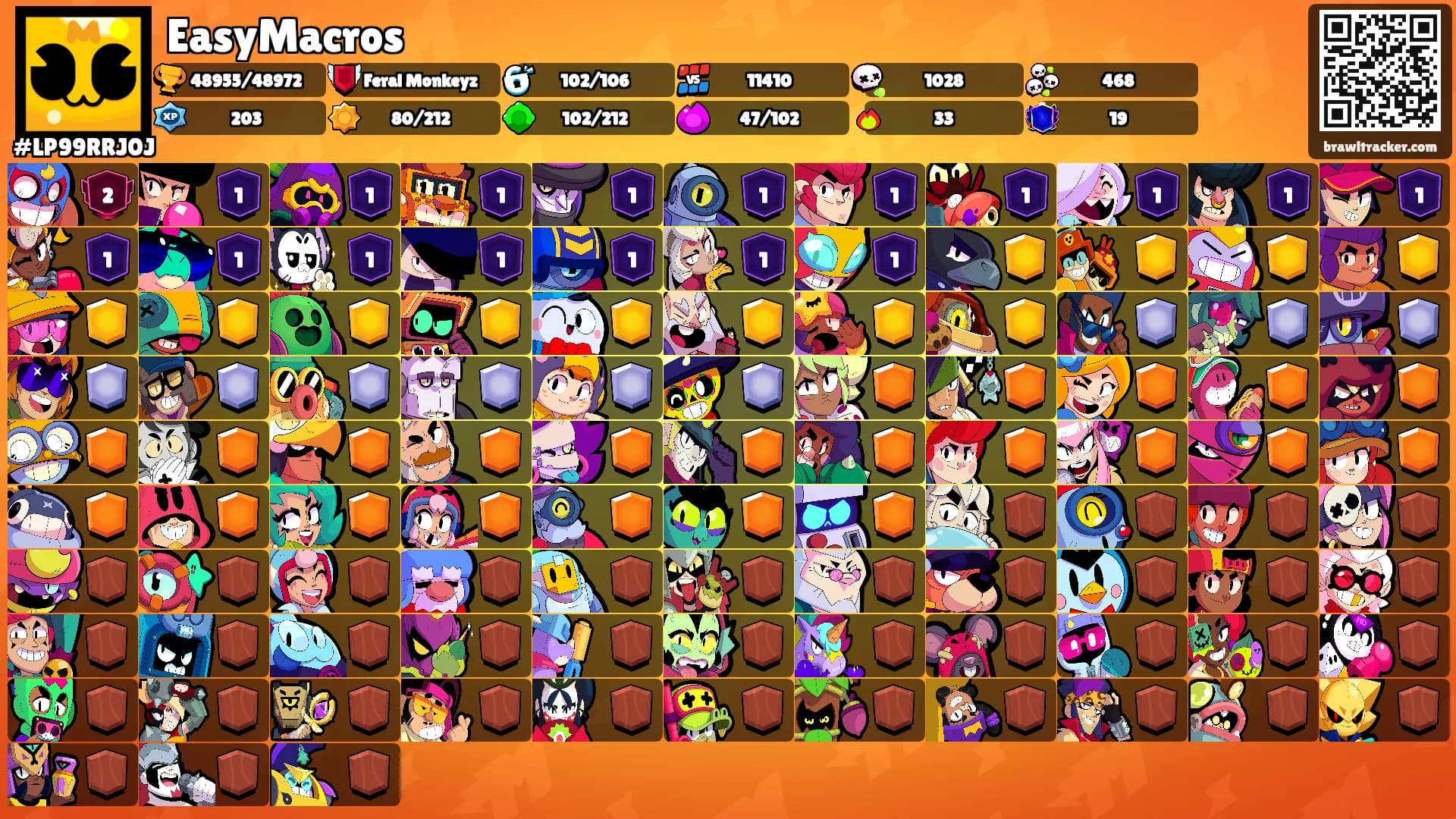 EasyMacros's Ranks