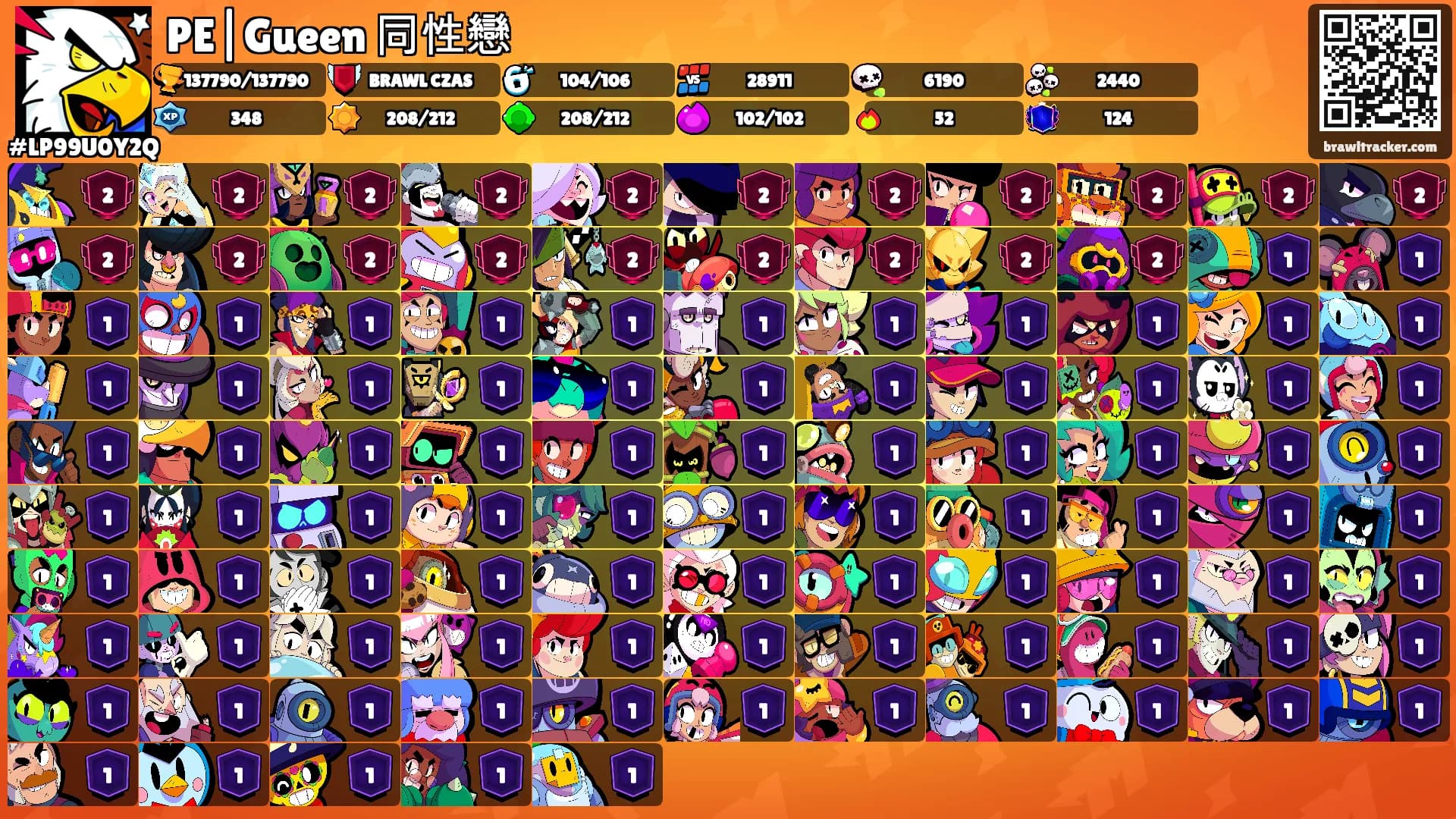 PE|Gueen 同性戀's Ranks