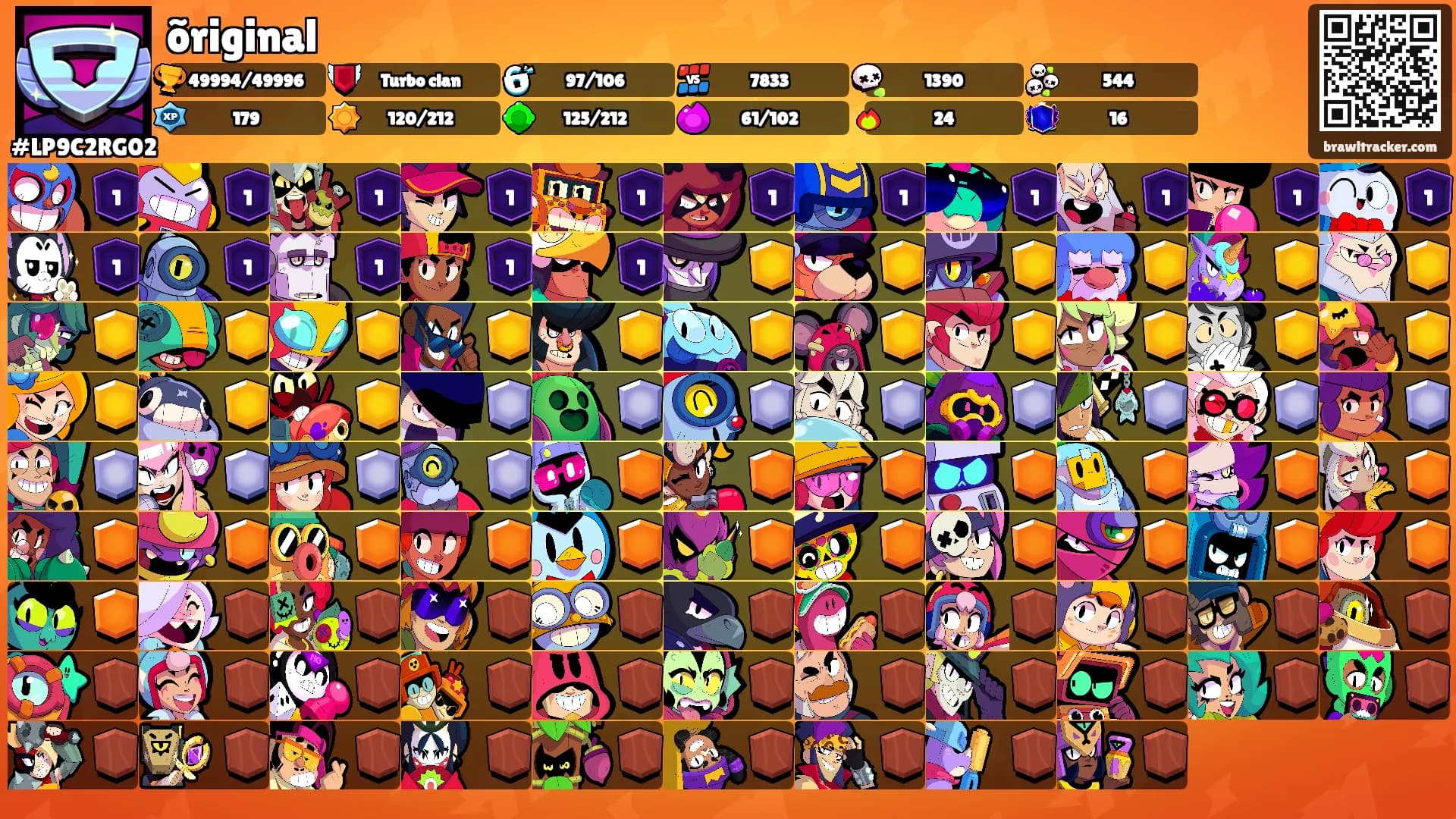 õriginal's Ranks