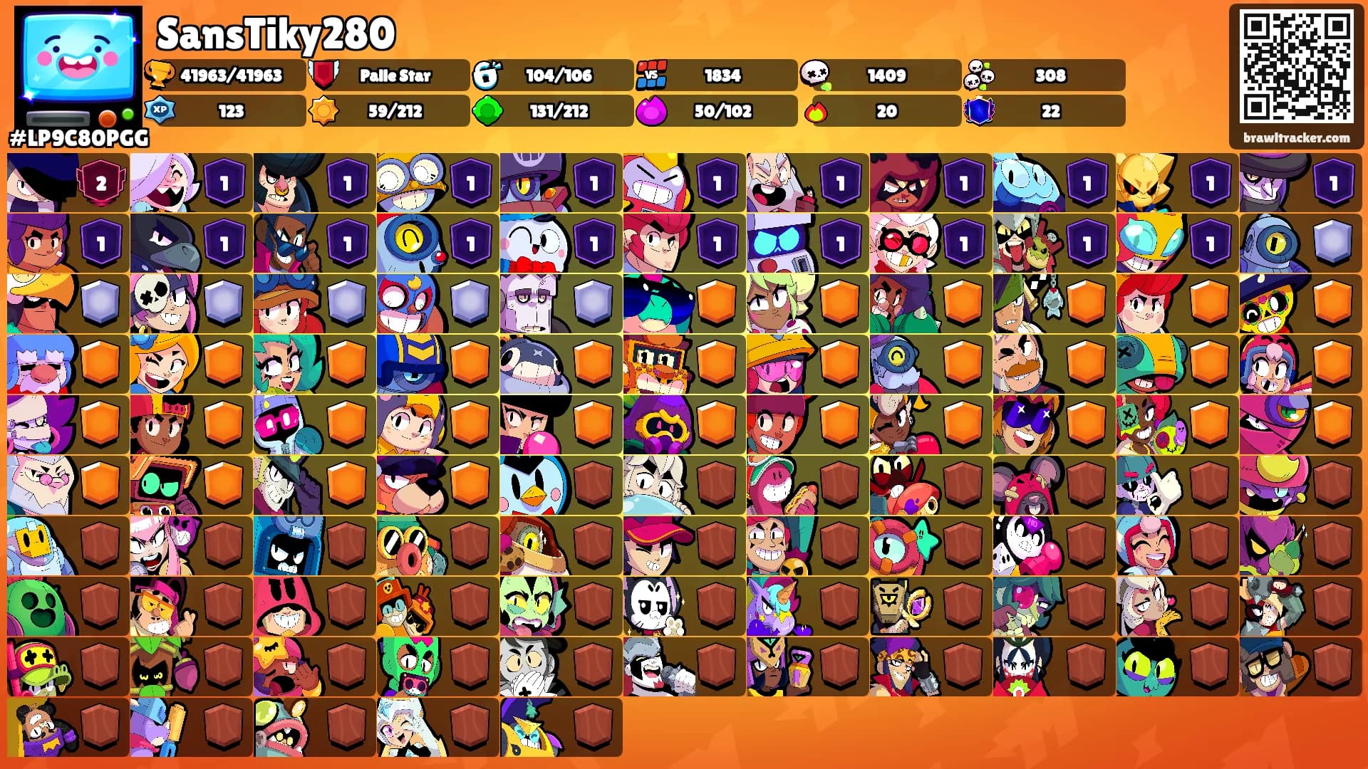 SansTiky280's Ranks