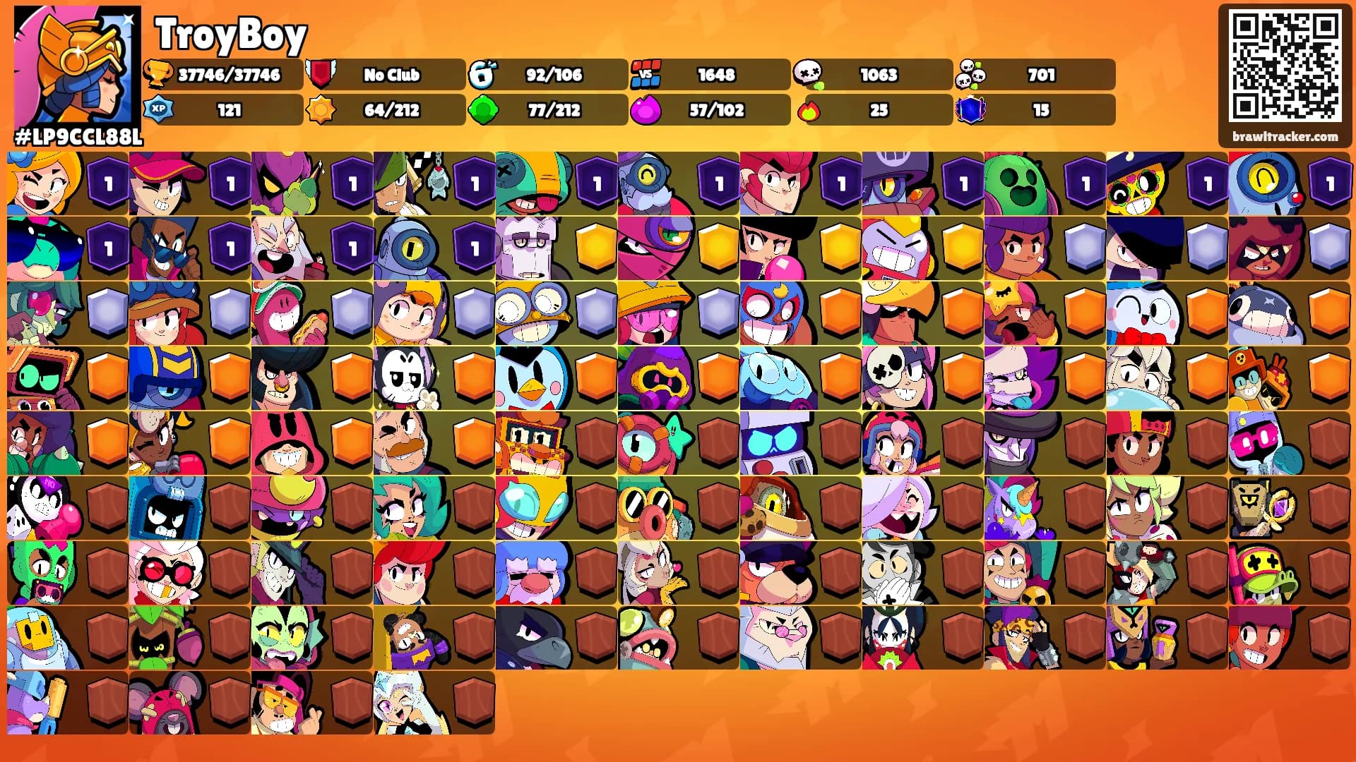 TroyBoy's Ranks