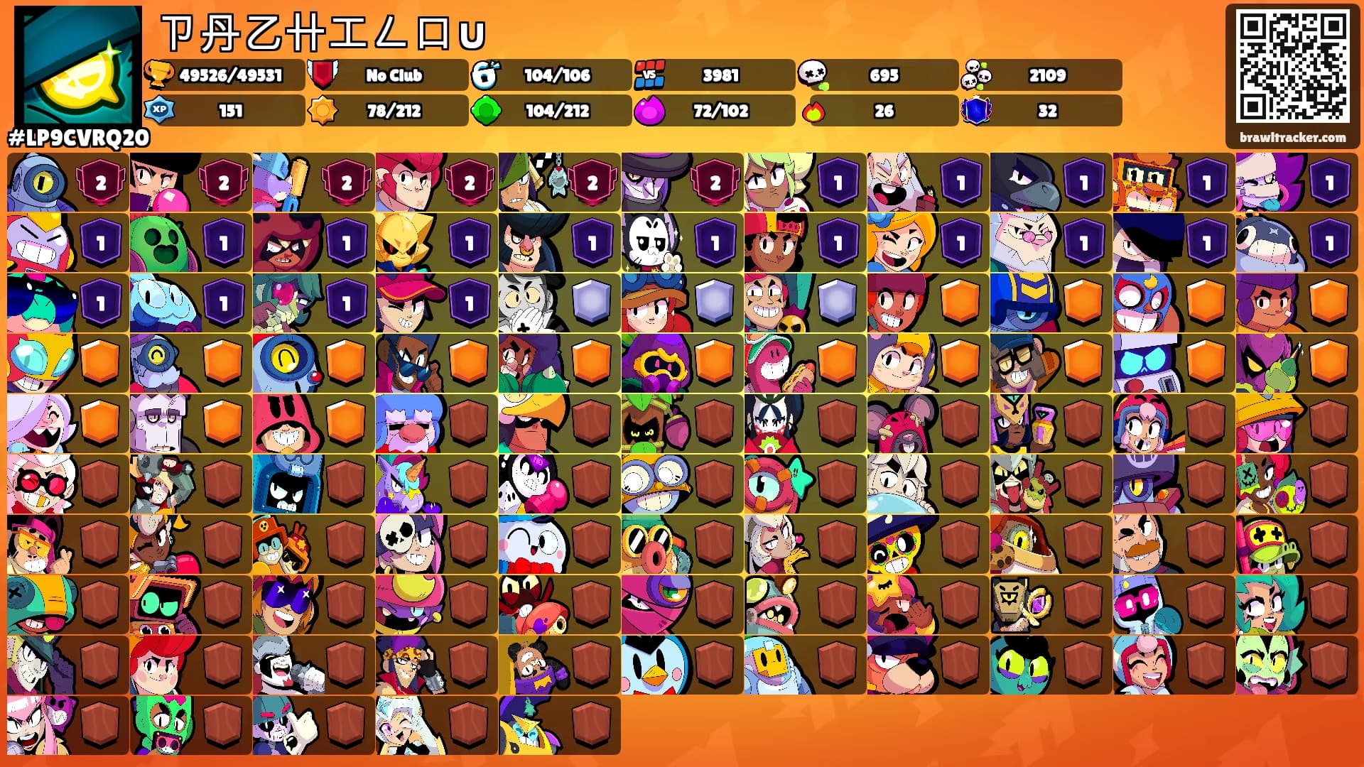 ㄗ丹乙卄工ㄥ口∪'s Ranks
