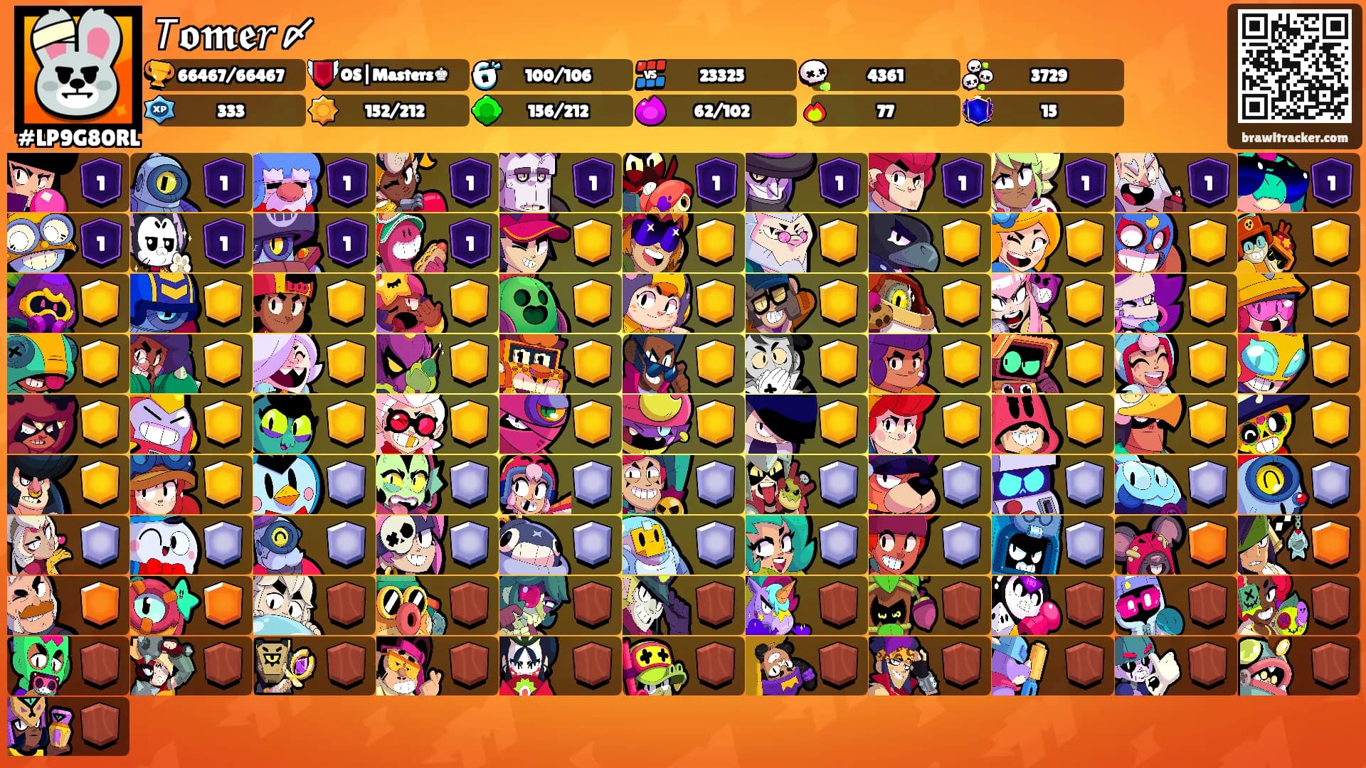 𝘛𝖔𝖒𝖊𝑟〆's Ranks