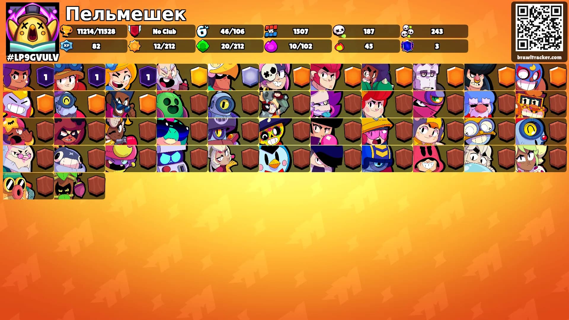 Пельмешек's Ranks
