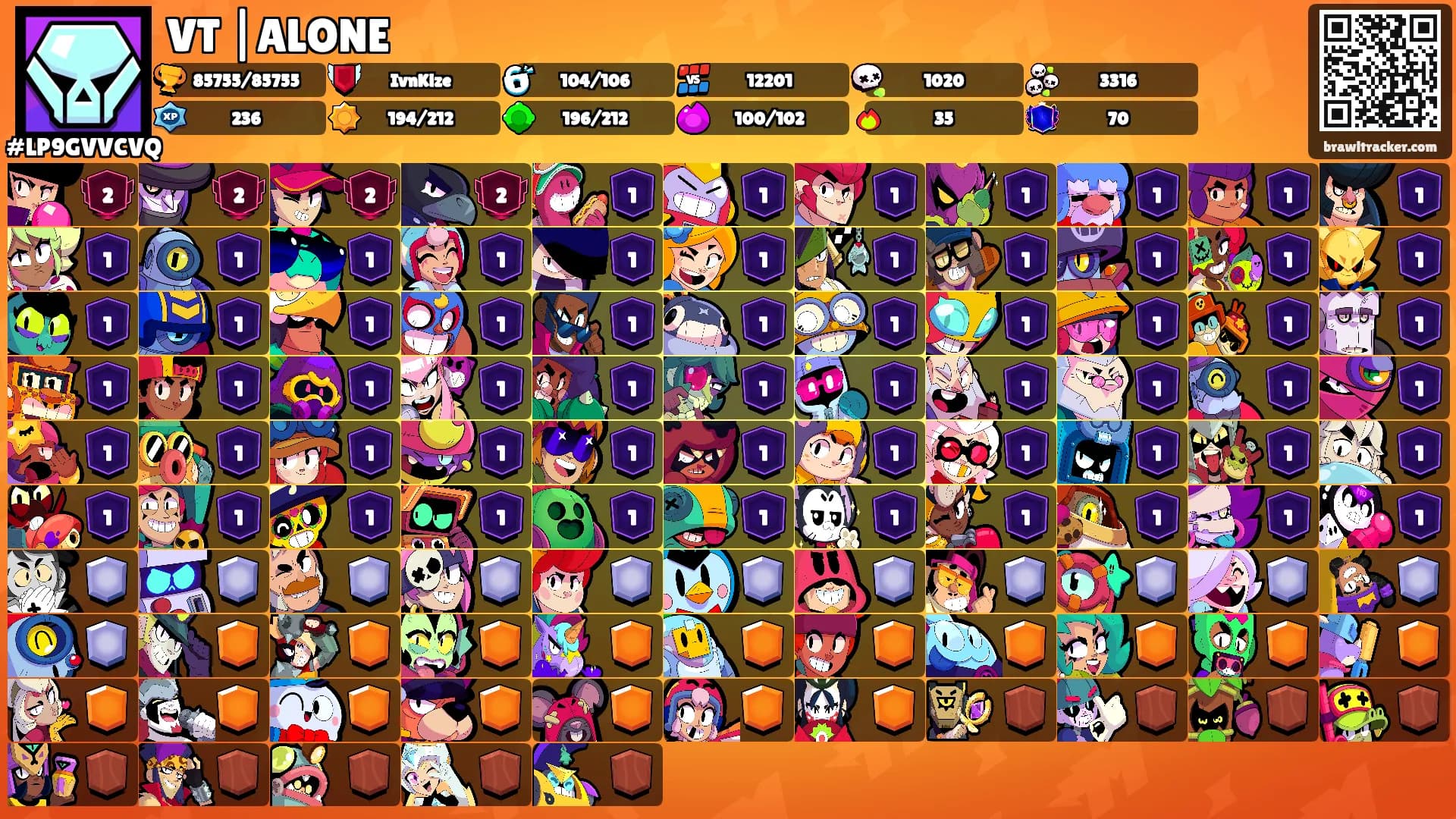 VT |ALONE's Ranks