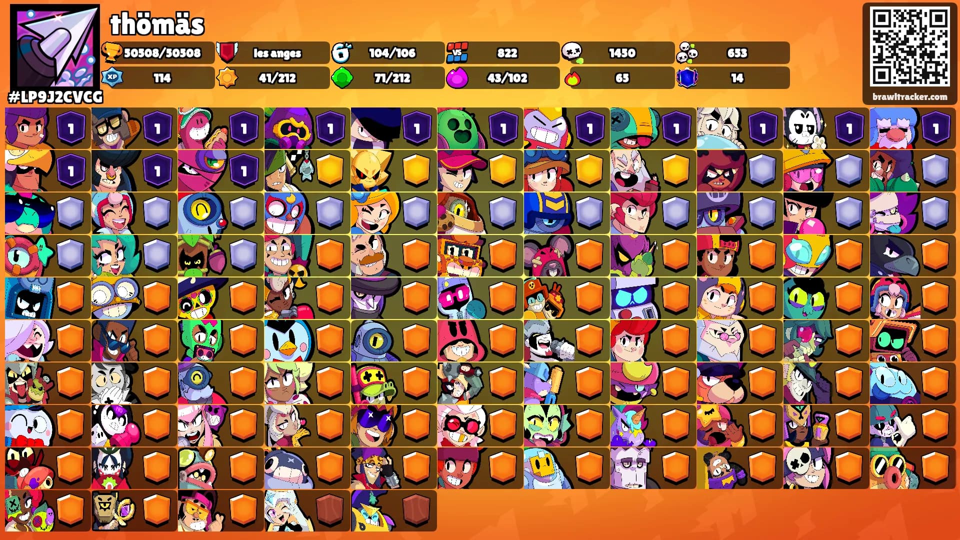 thömäs's Ranks
