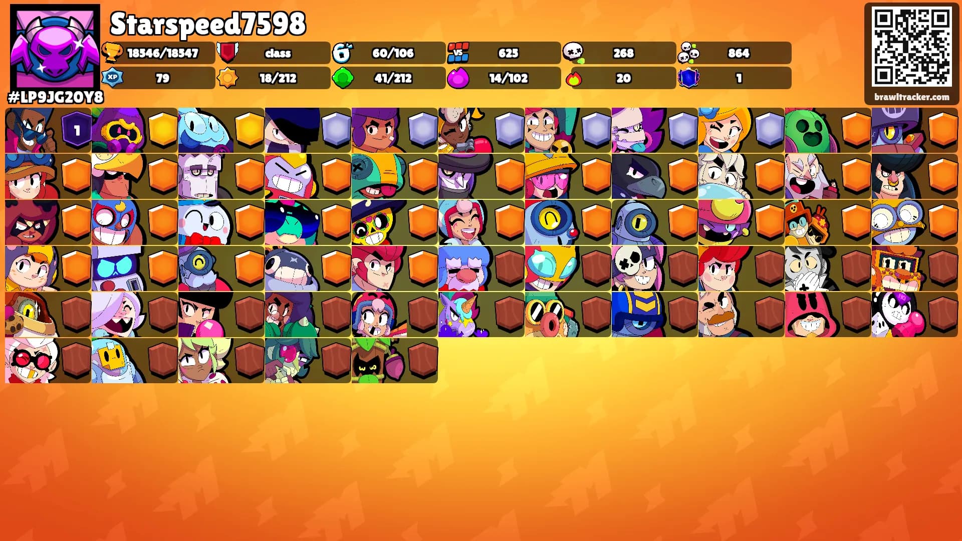 Starspeed7598's Ranks
