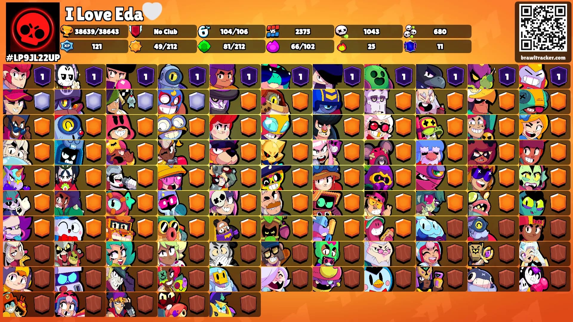 I Love Eda🤍's Ranks