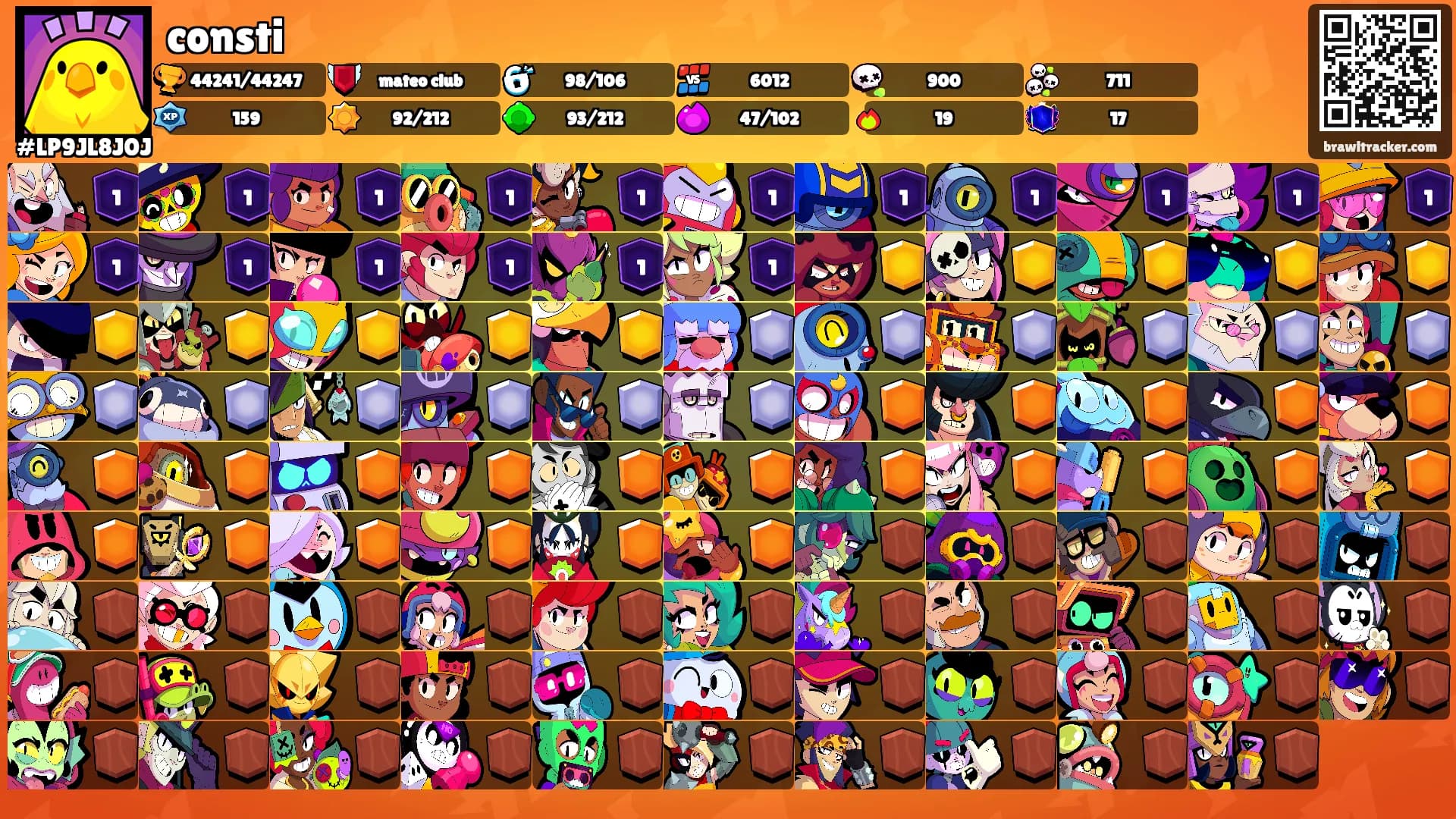 consti's Ranks