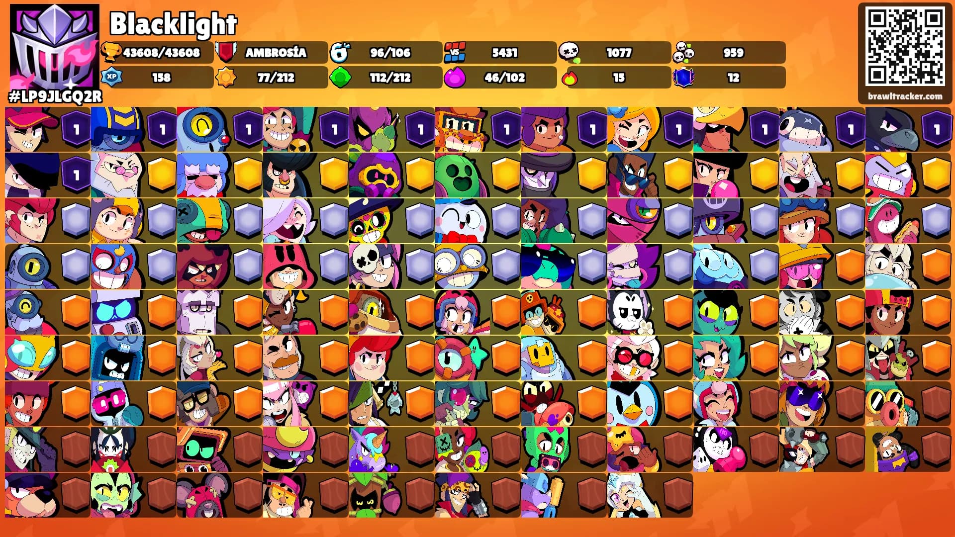 Blacklight's Ranks