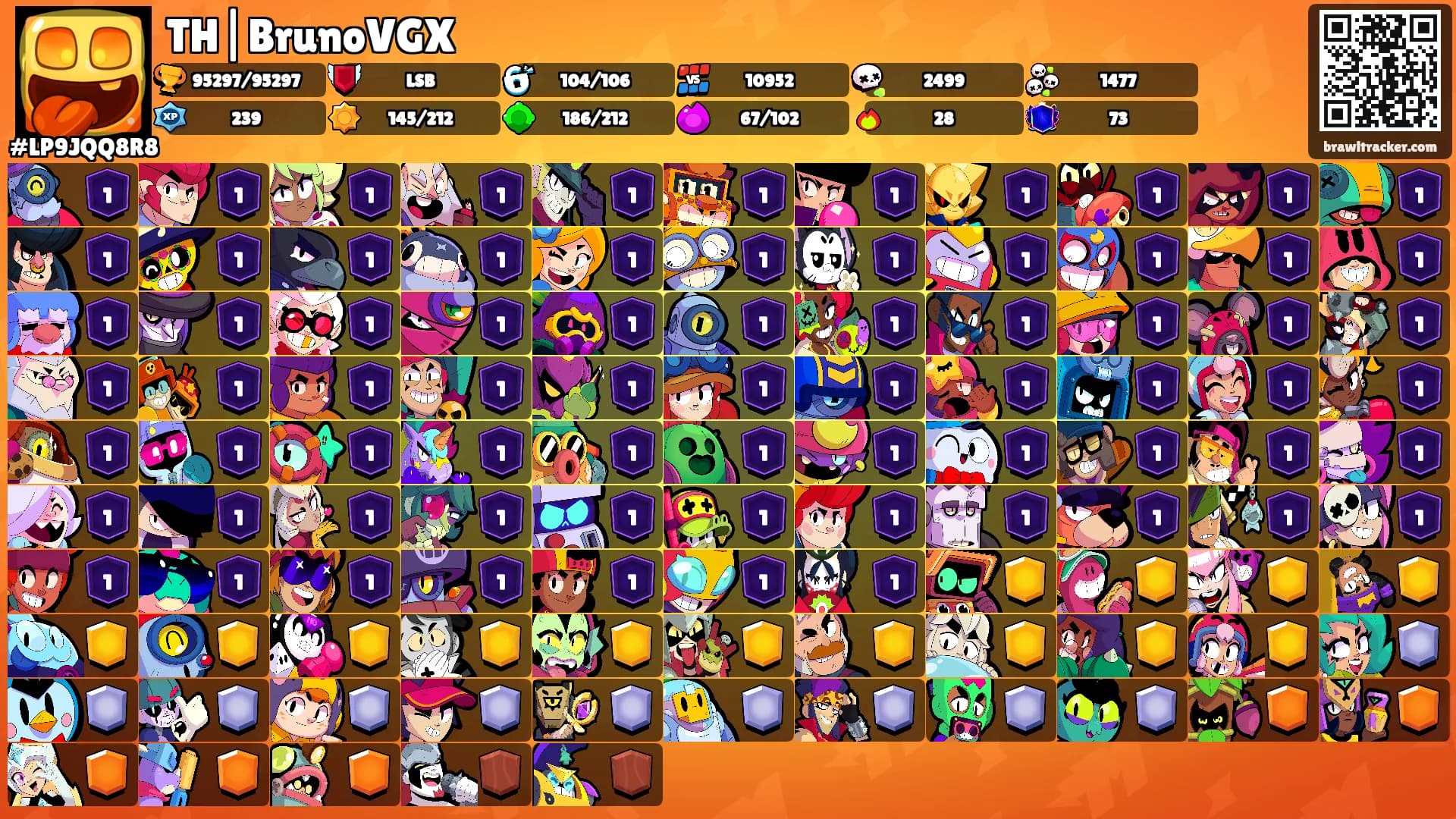TH|BrunoVGX's Ranks