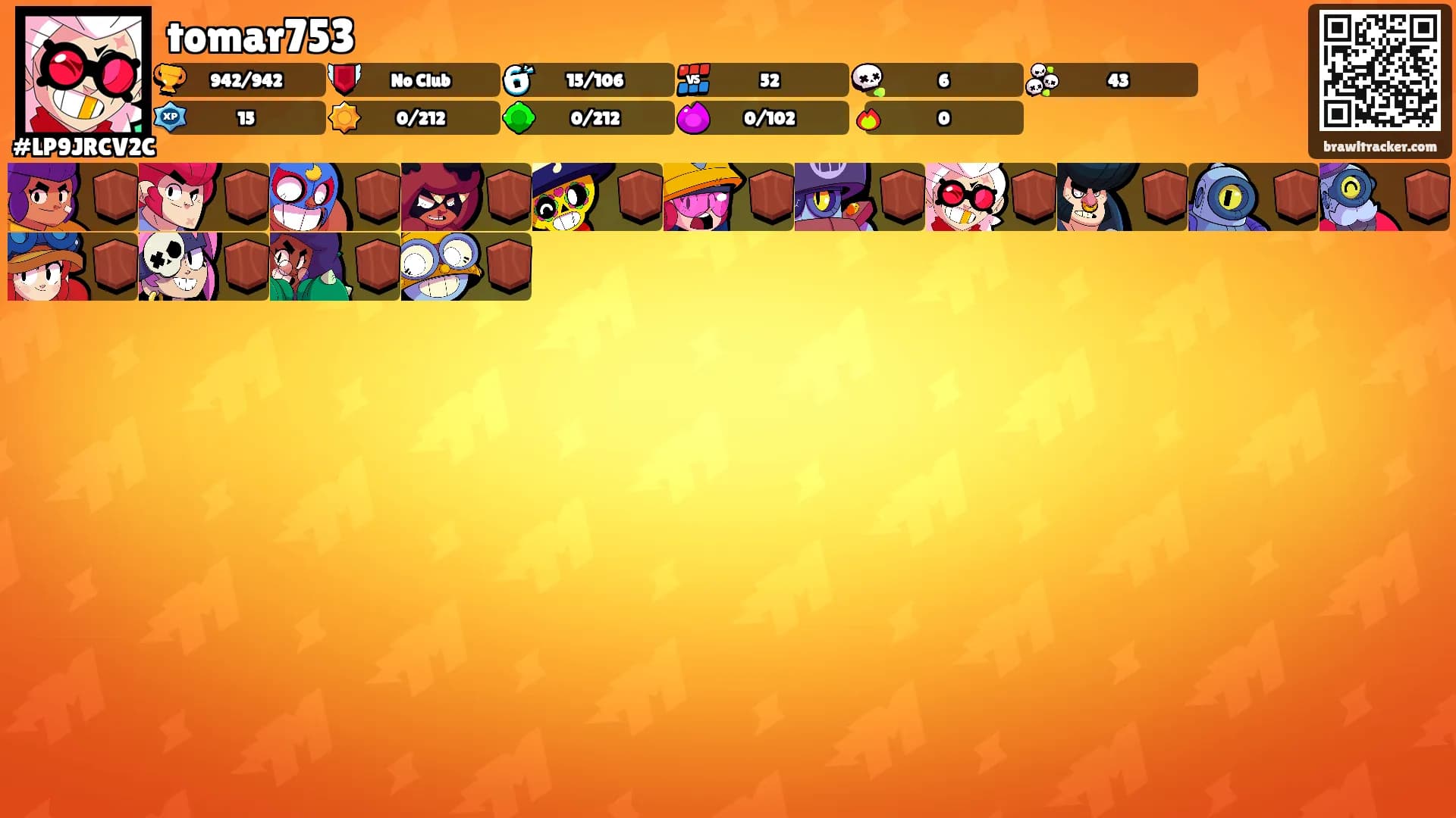 tomar753's Ranks
